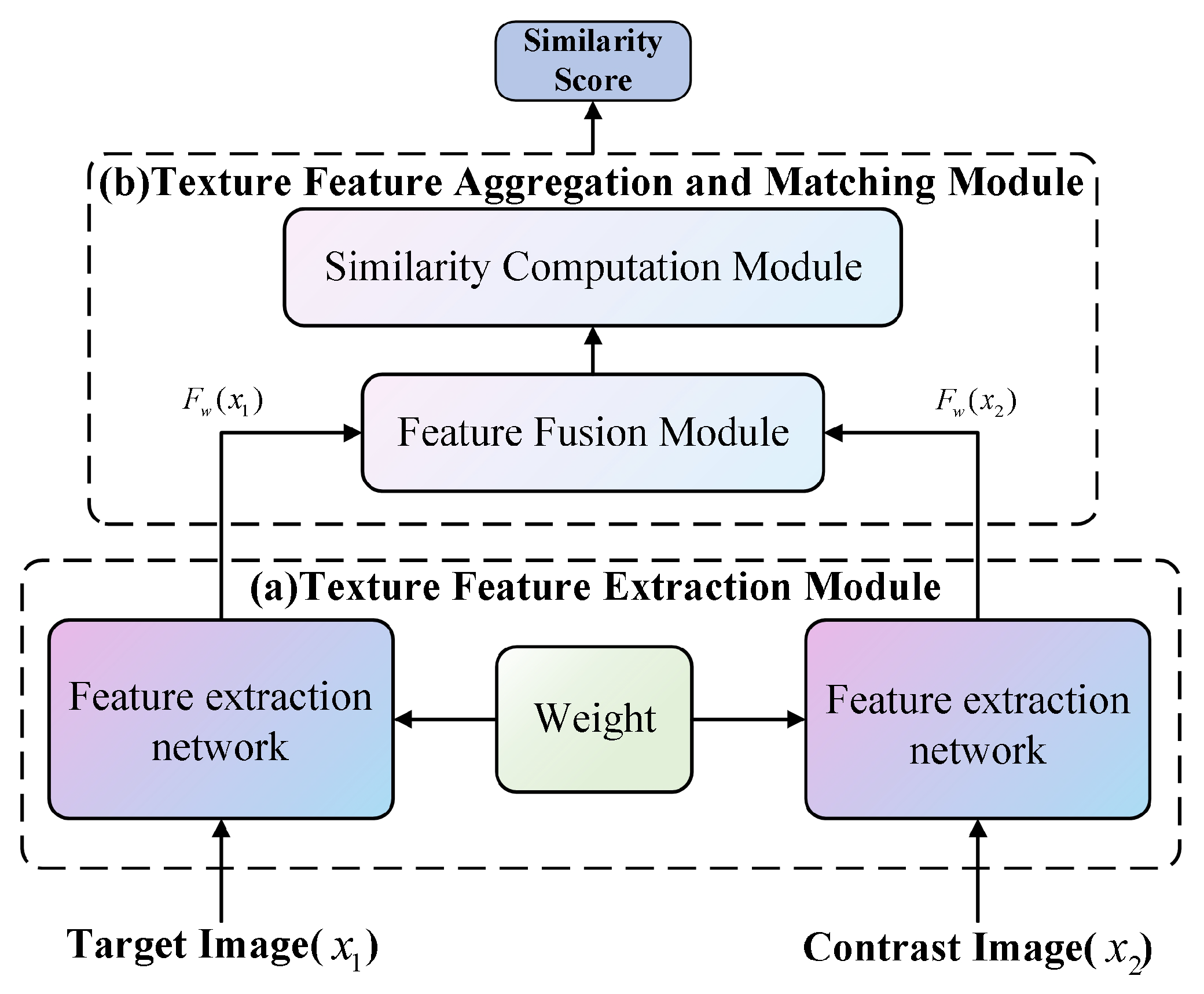 Information 15 00808 g001