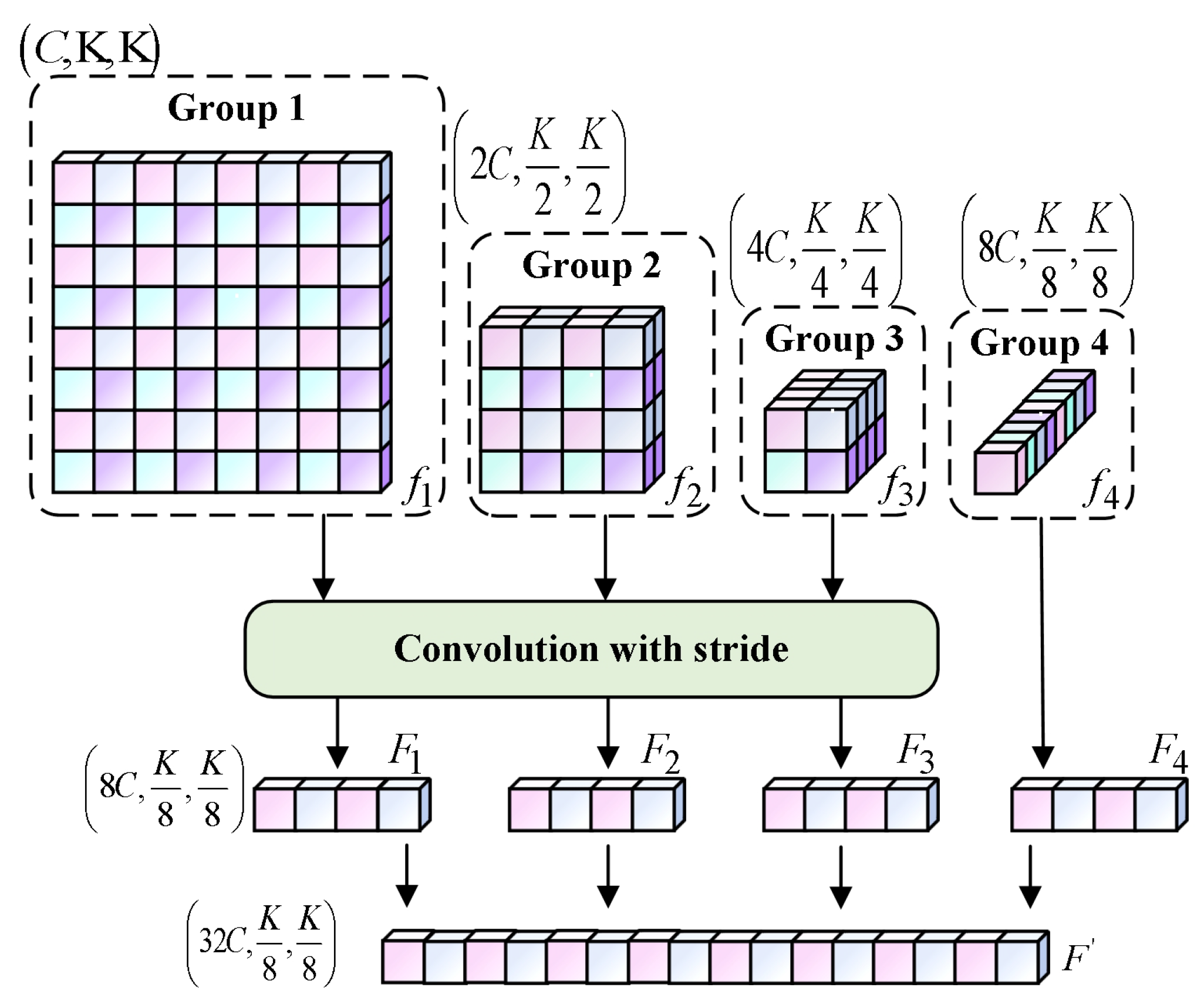 Information 15 00808 g004