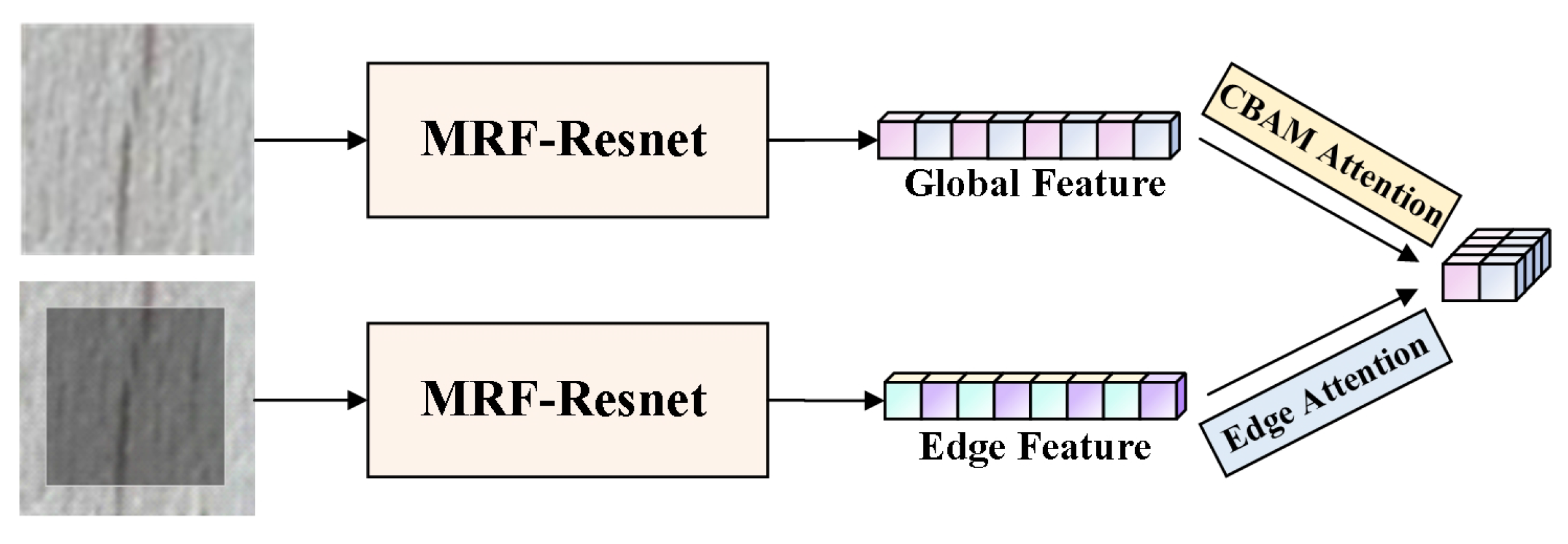 Information 15 00808 g005