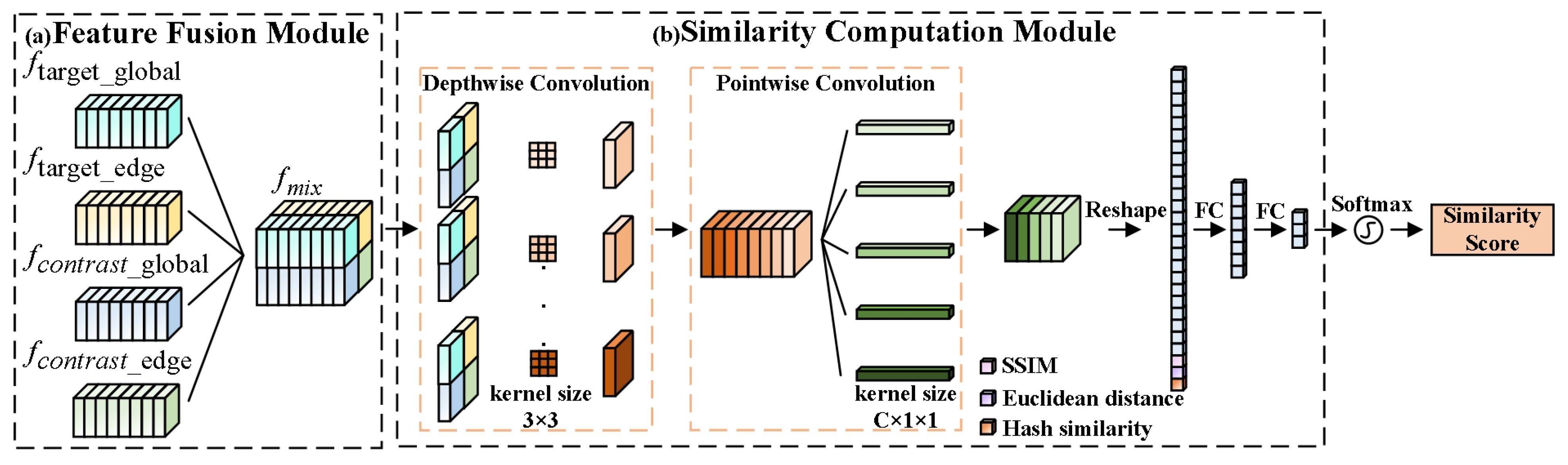 Information 15 00808 g007