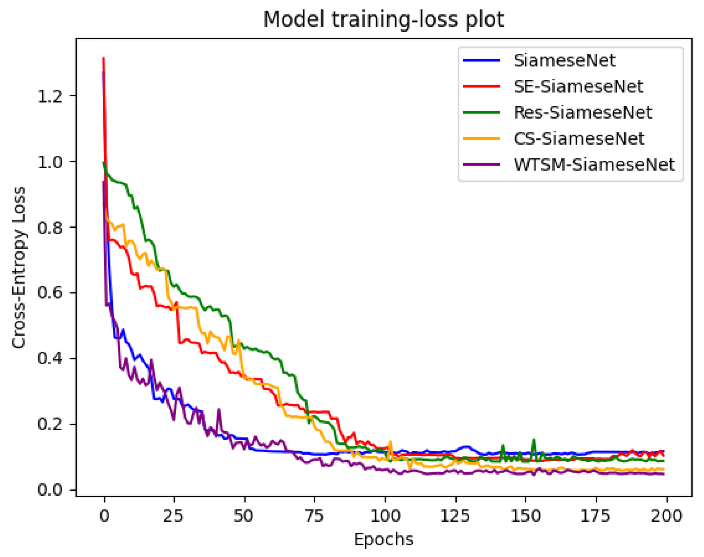 Information 15 00808 g009