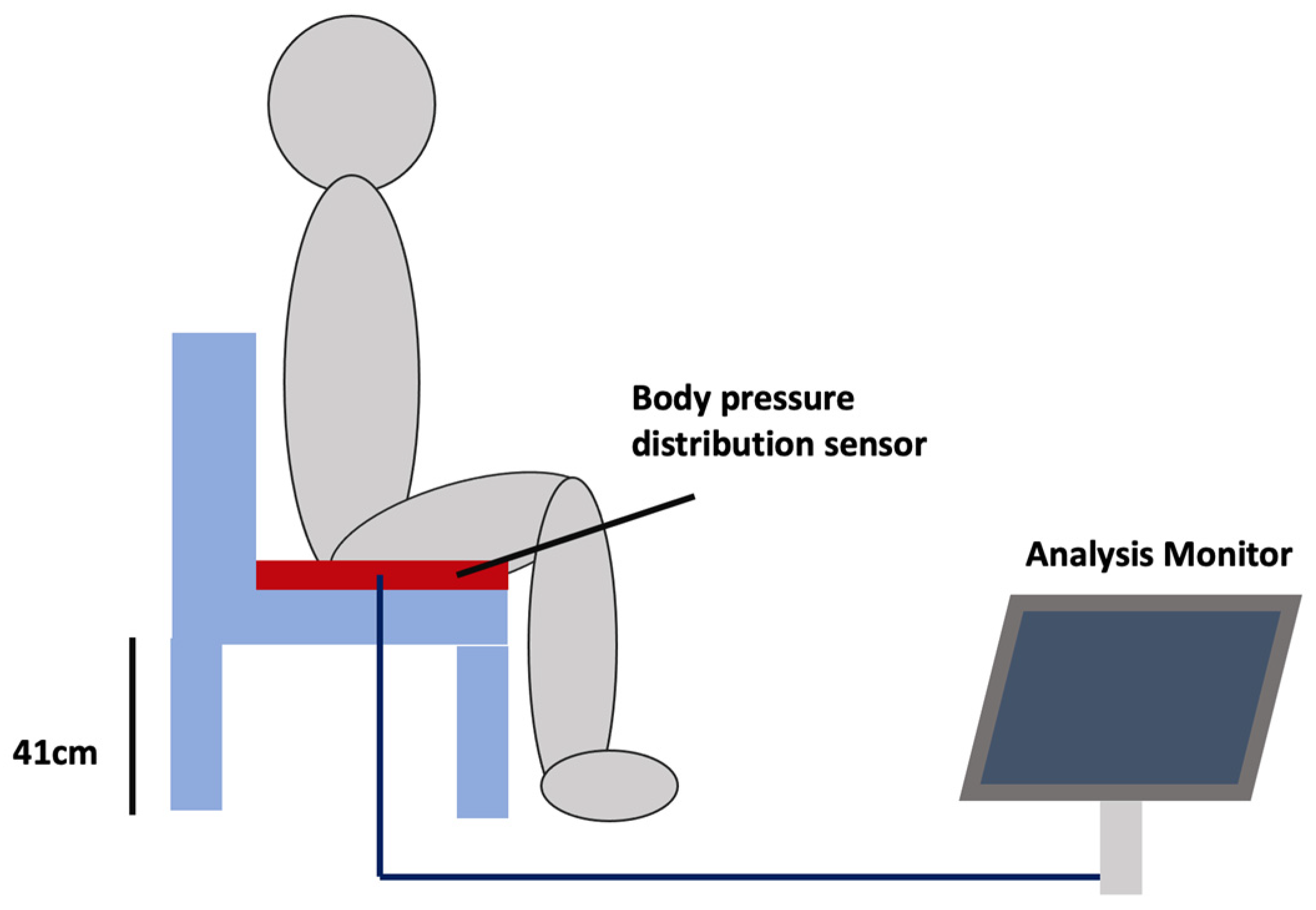 Information 15 00810 g001