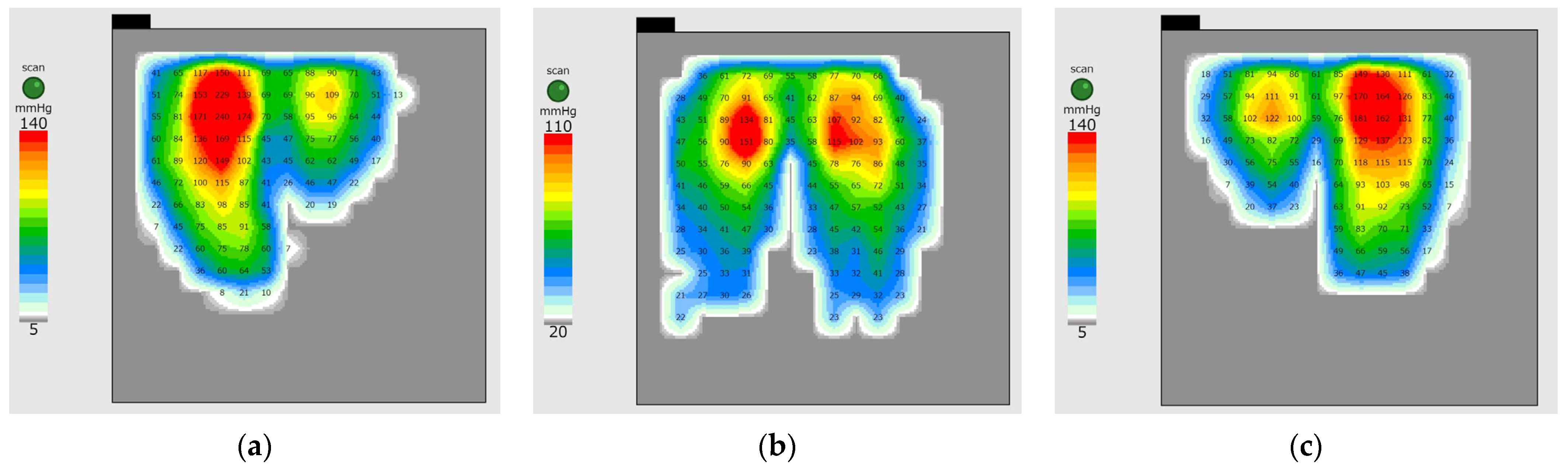 Information 15 00810 g002