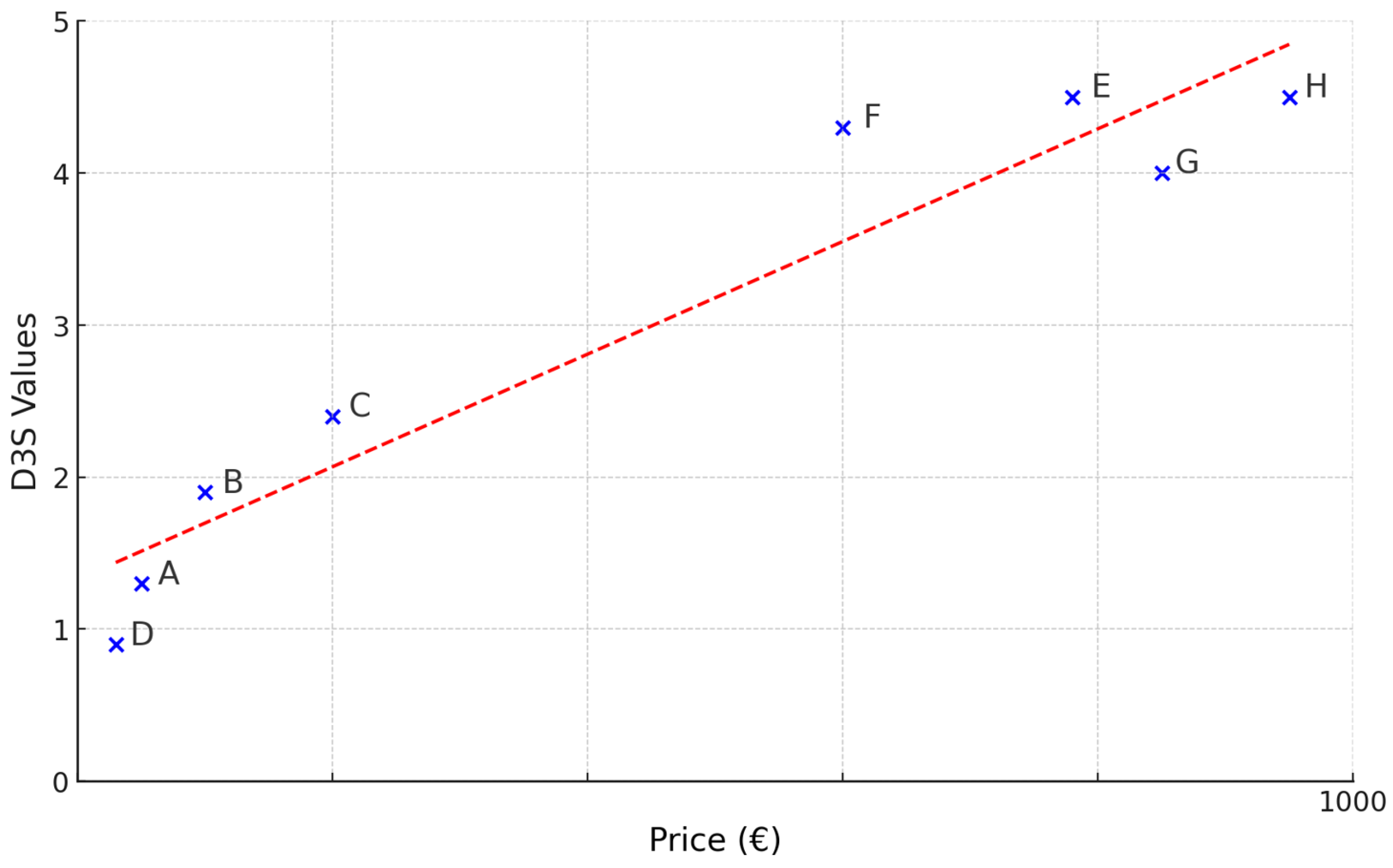 Information 15 00811 g009