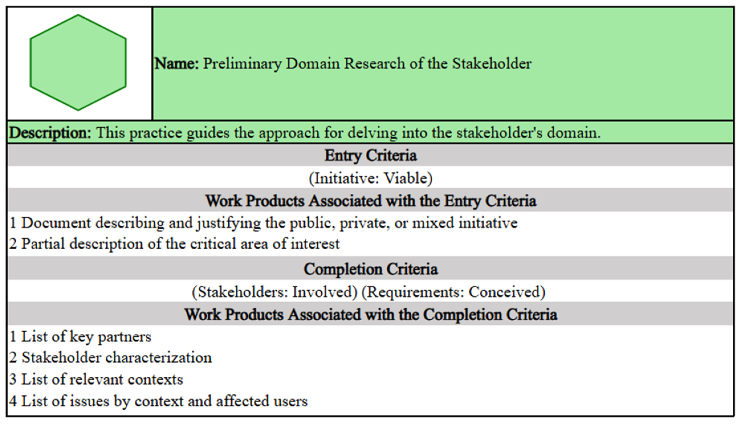 Information 15 00812 g004 Information 15 00812 g004