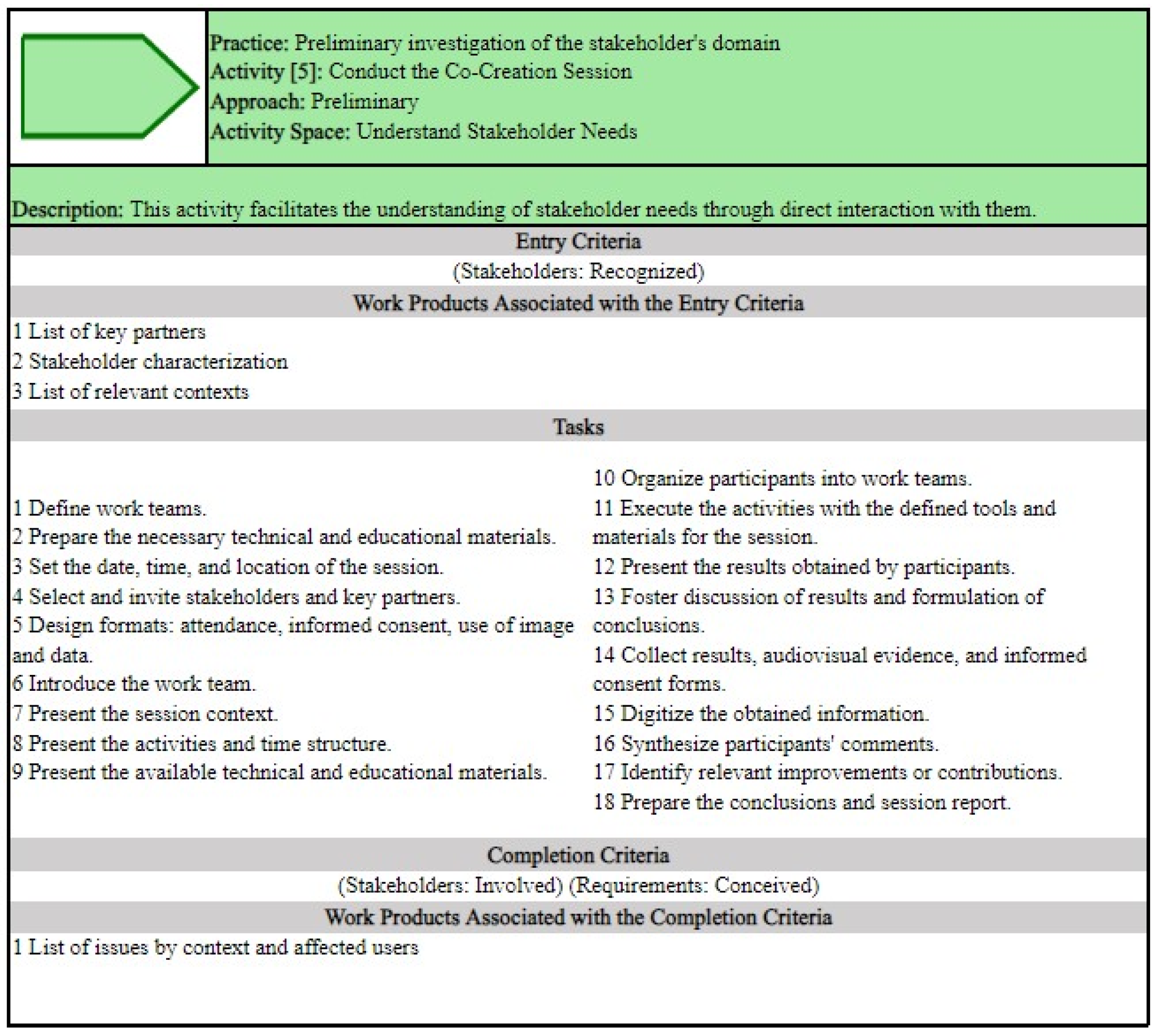 Information 15 00812 g006 Information 15 00812 g006
