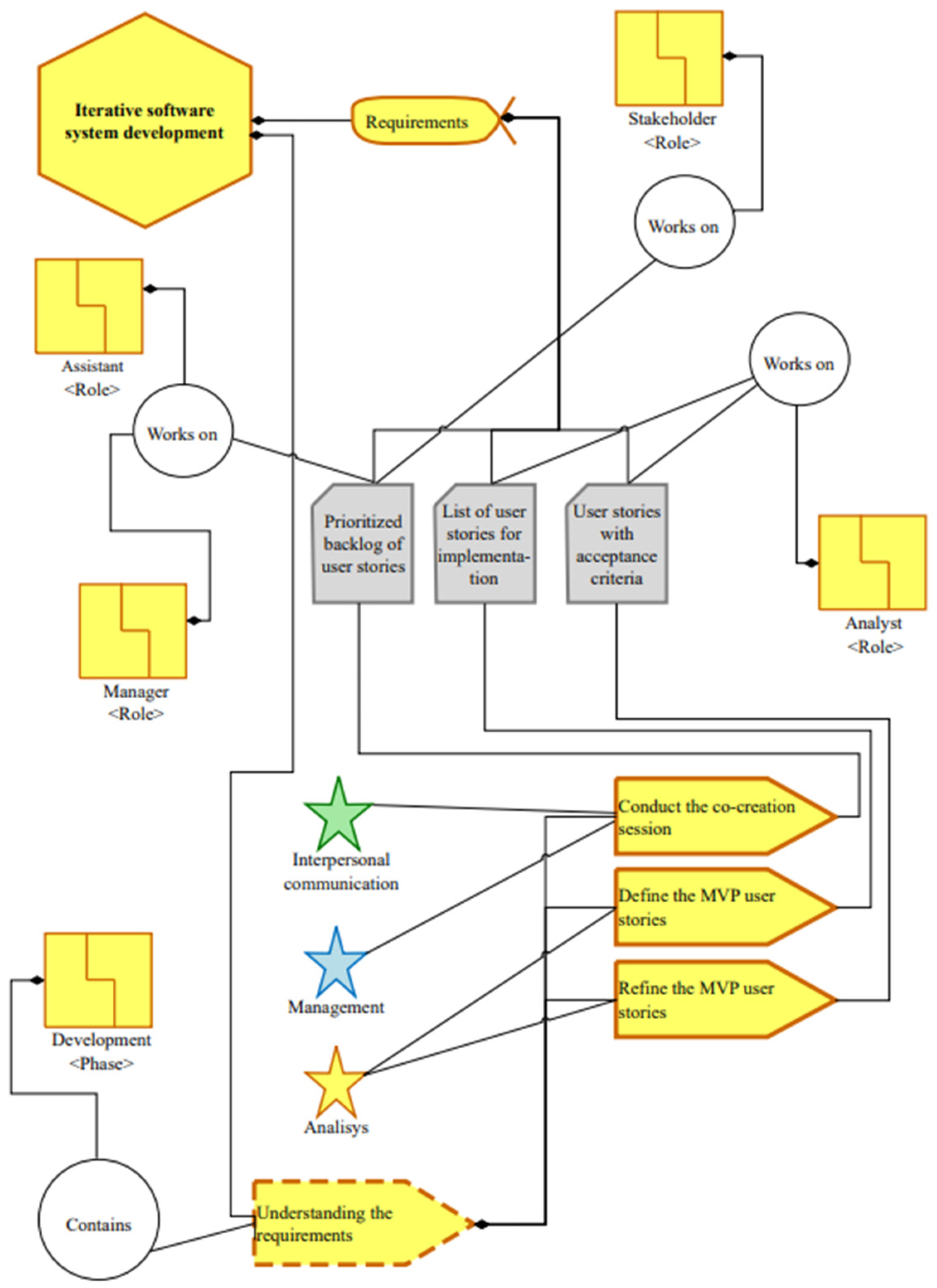 Information 15 00812 g010 Information 15 00812 g010