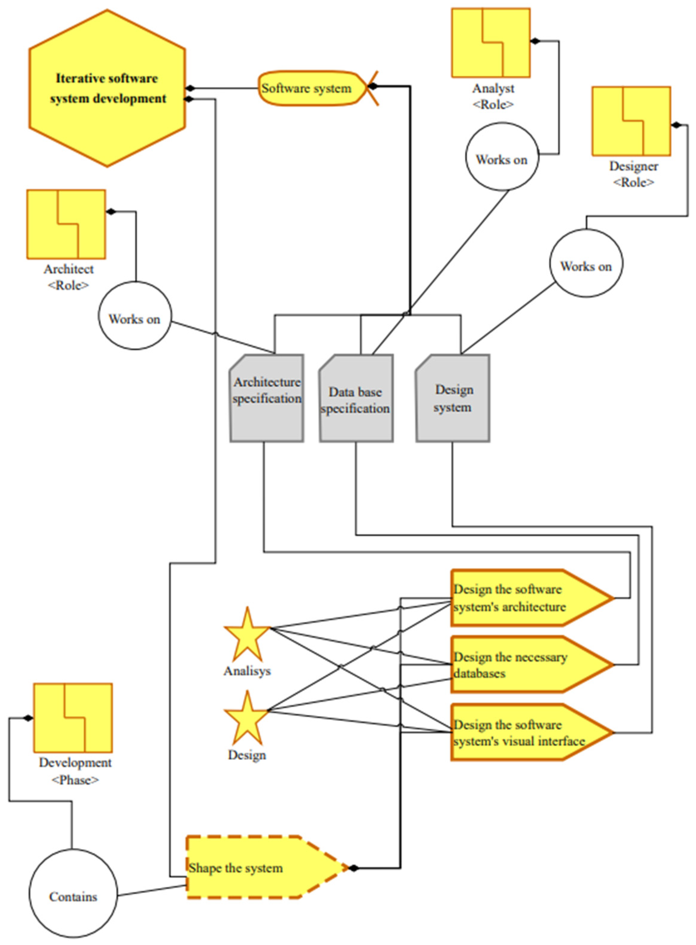 Information 15 00812 g011 Information 15 00812 g011