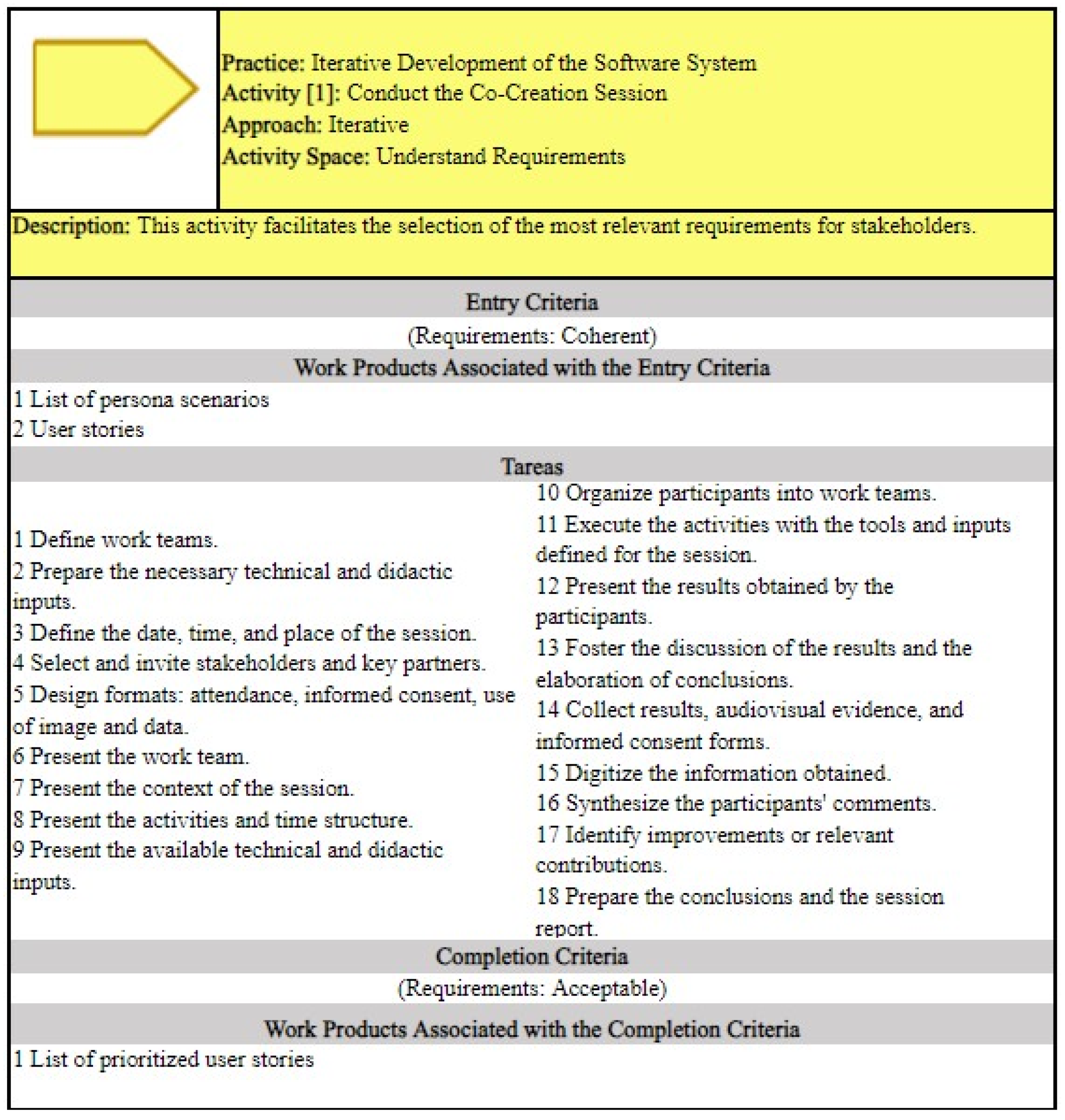 Information 15 00812 g014 Information 15 00812 g014