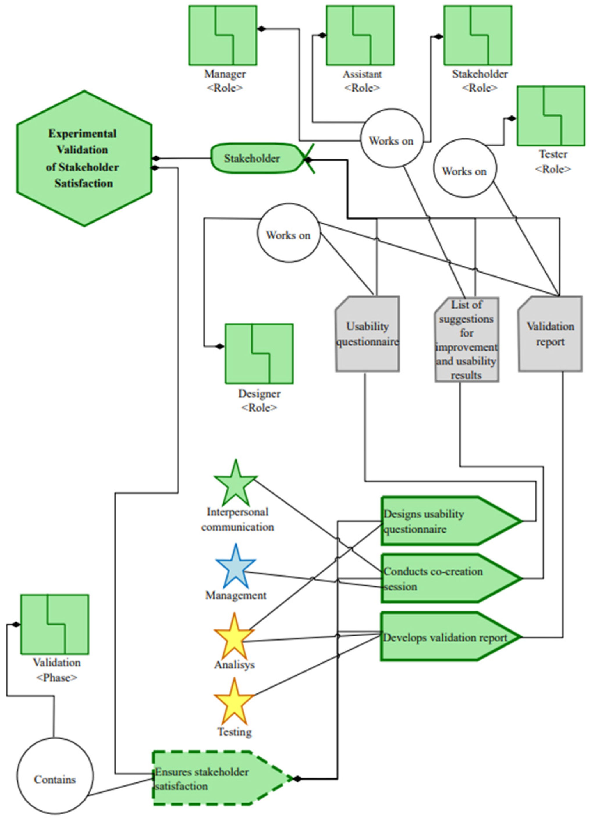 Information 15 00812 g015 Information 15 00812 g015