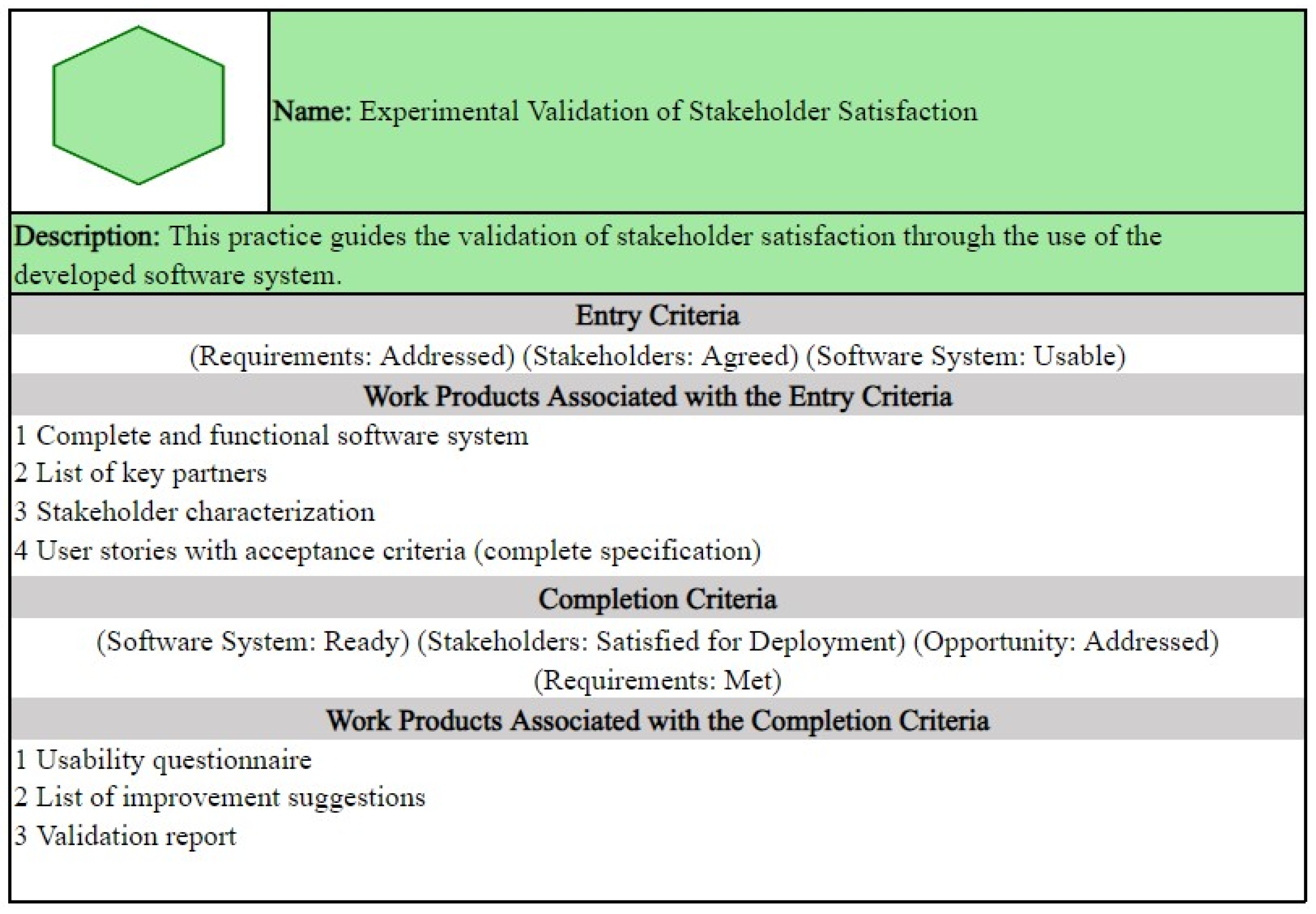 Information 15 00812 g016 Information 15 00812 g016