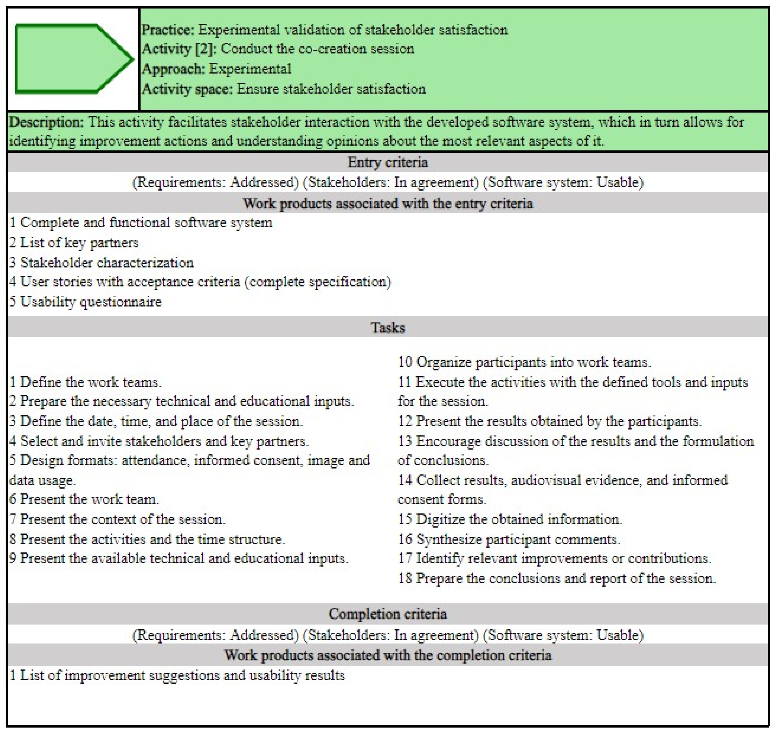 Information 15 00812 g017 Information 15 00812 g017