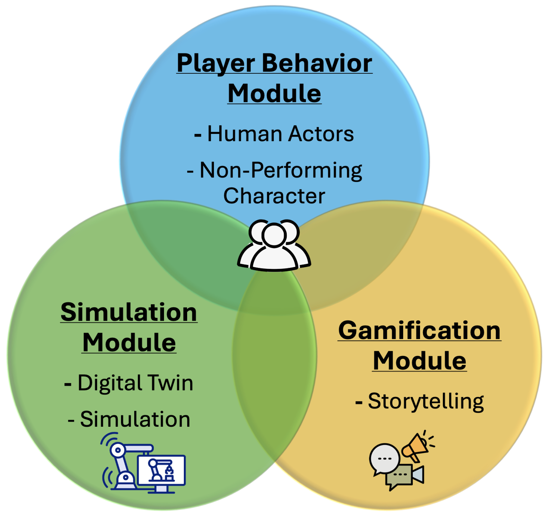 Information 15 00814 g001