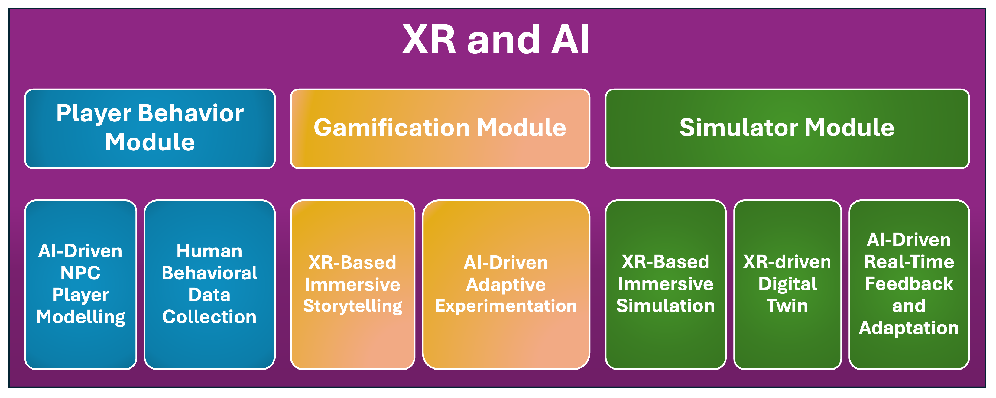 Information 15 00814 g003