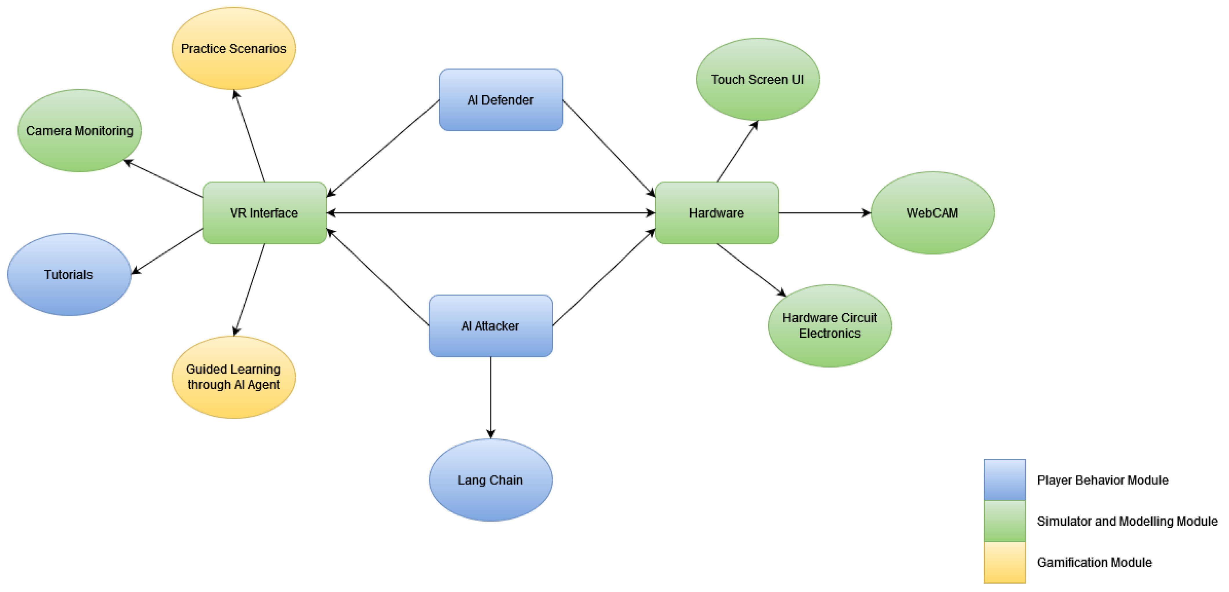 Information 15 00814 g004