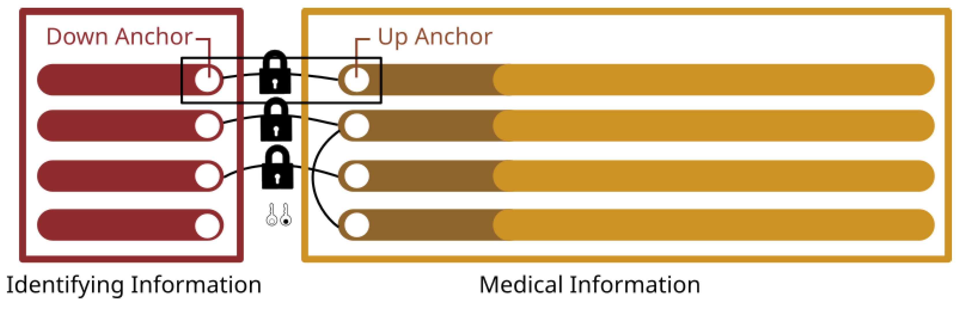 Information 15 00815 g001