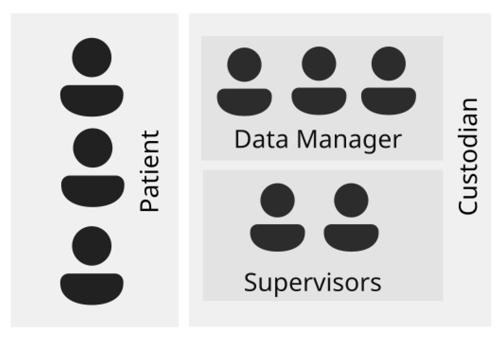 Information 15 00815 g003
