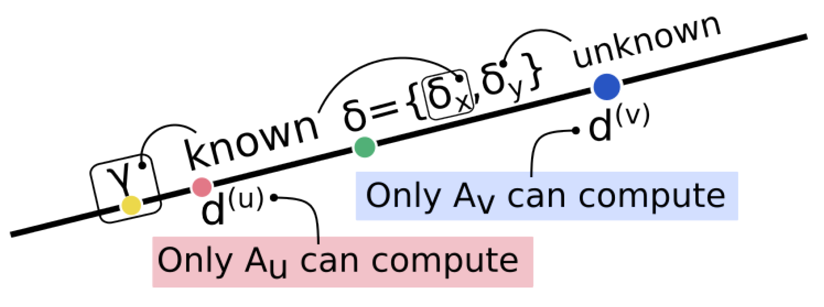 Information 15 00815 g005