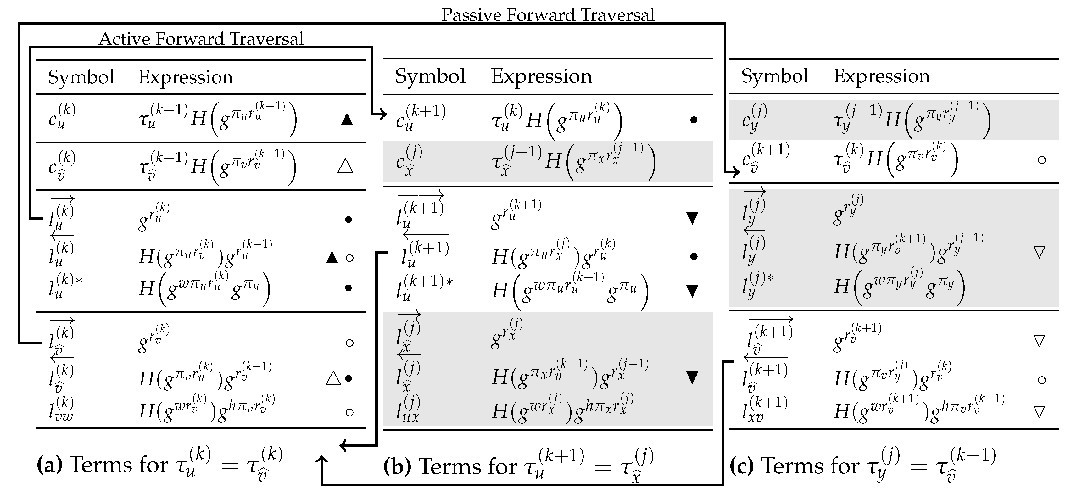 Information 15 00815 g007