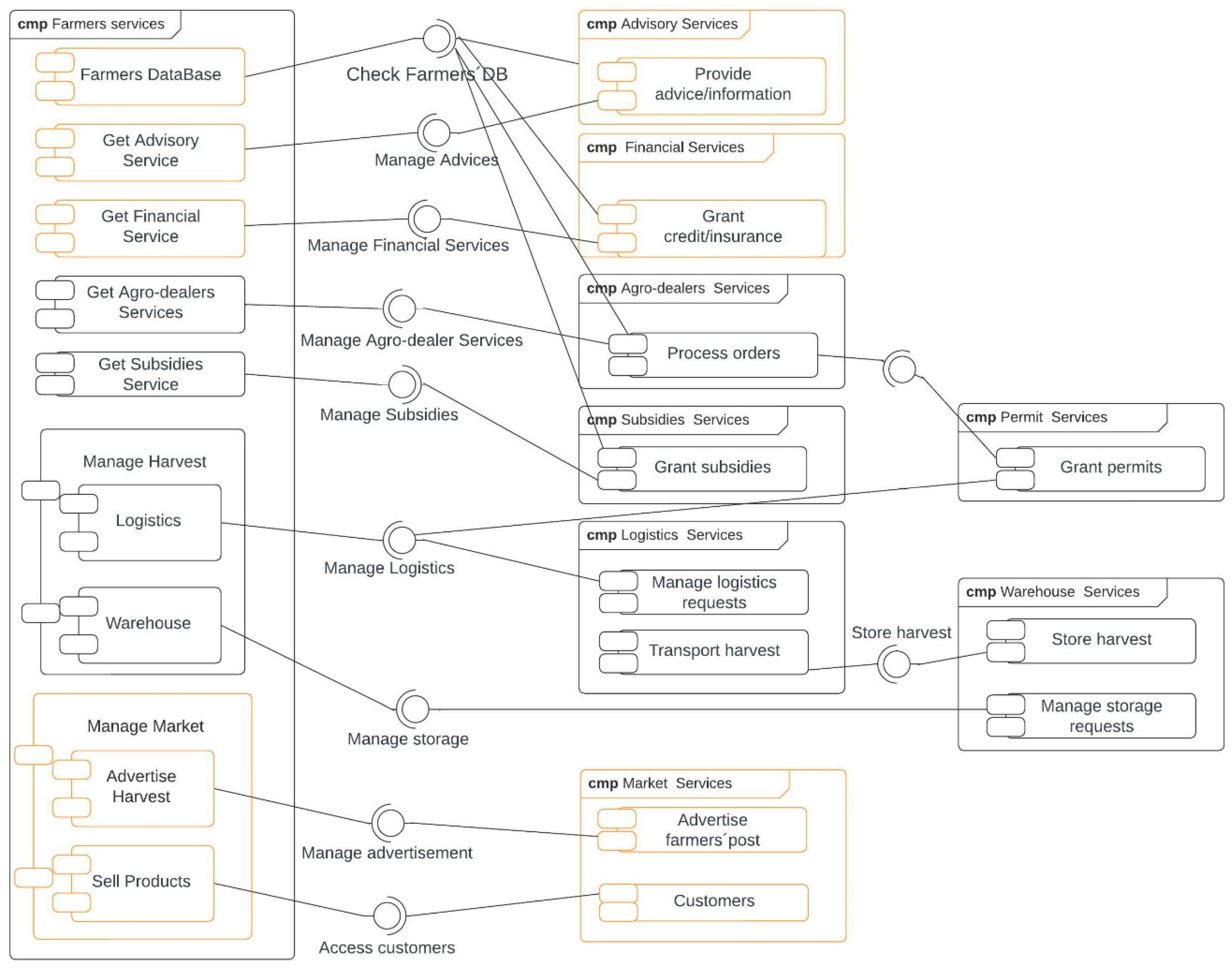 Information 15 00816 g002