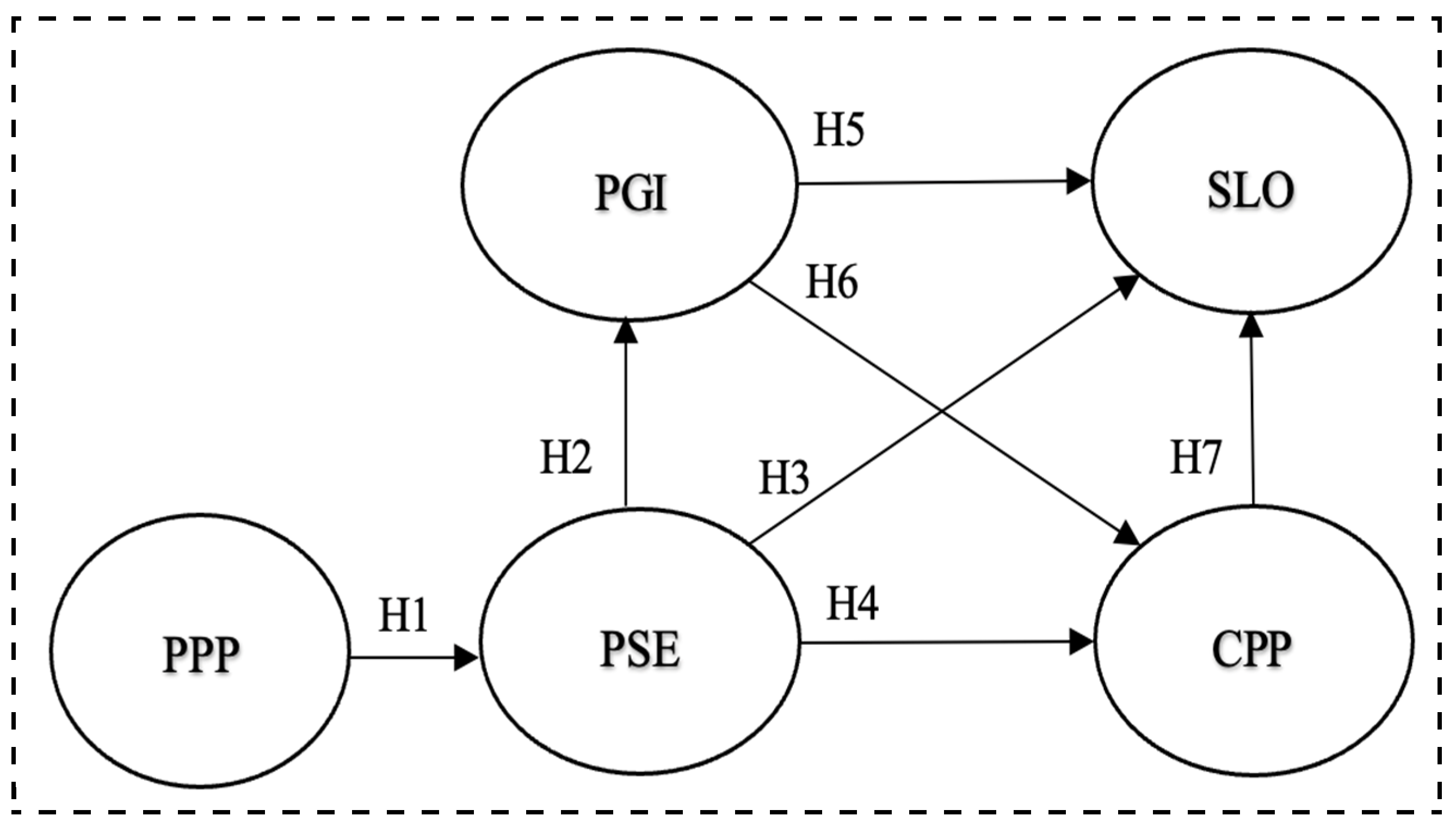 Information 15 00820 g001