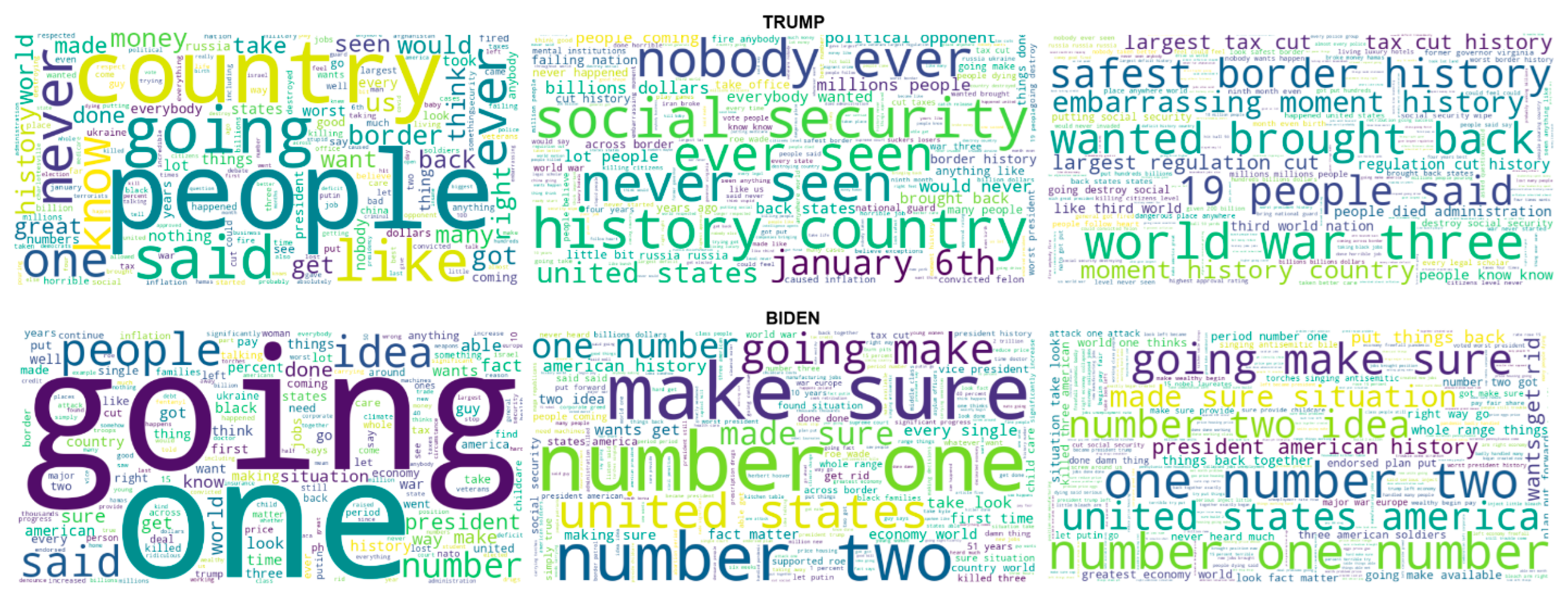 Information 16 00002 g001