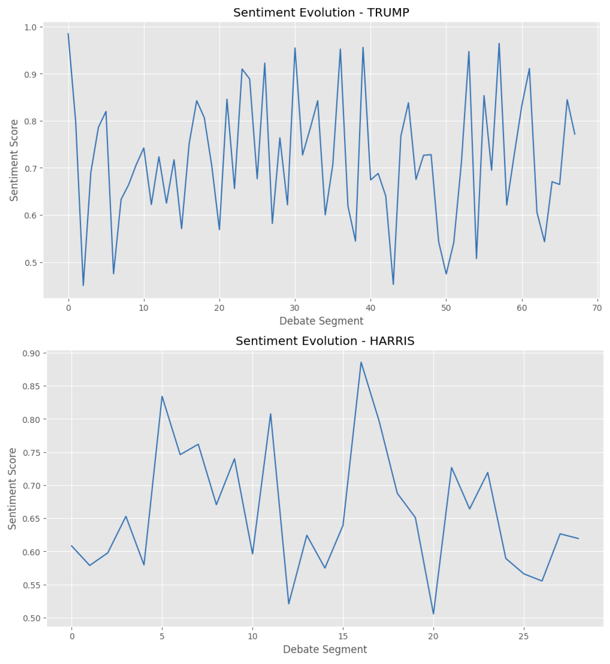 Information 16 00002 g004