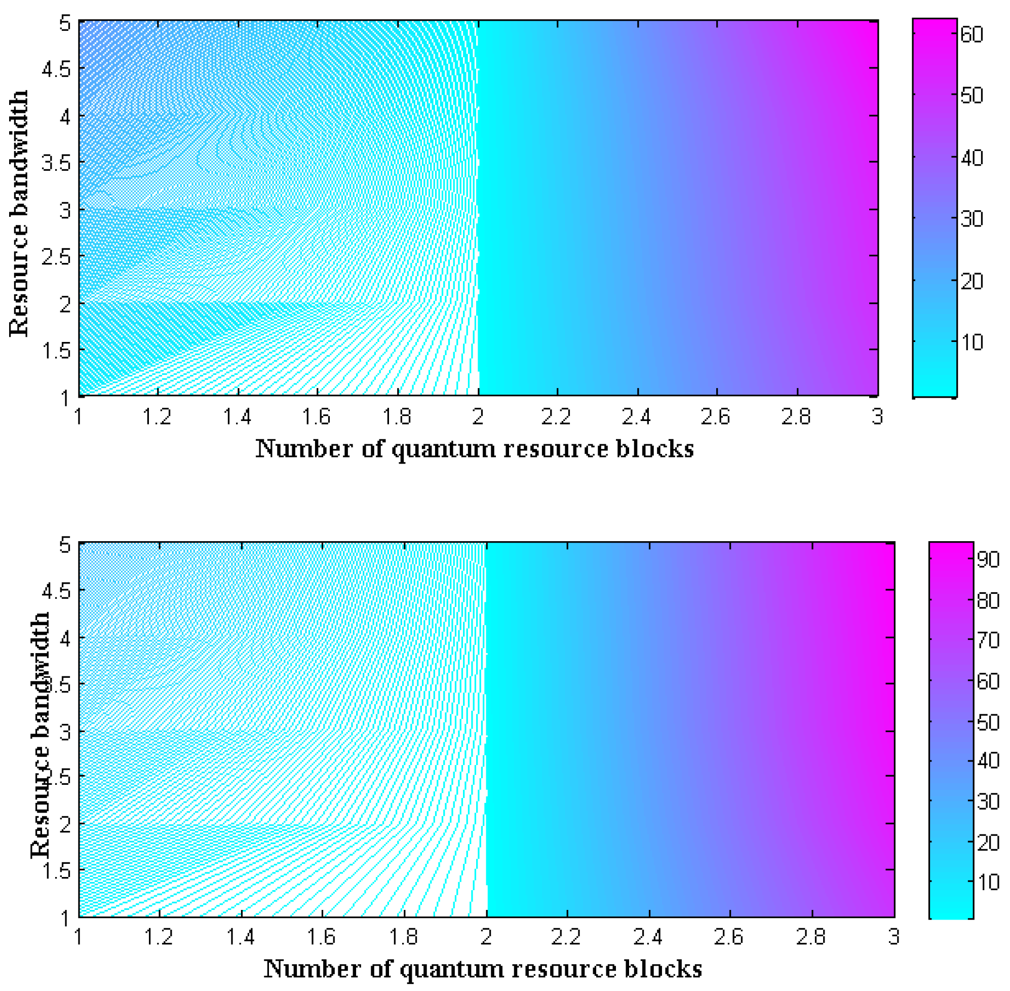 Information 16 00005 g004
