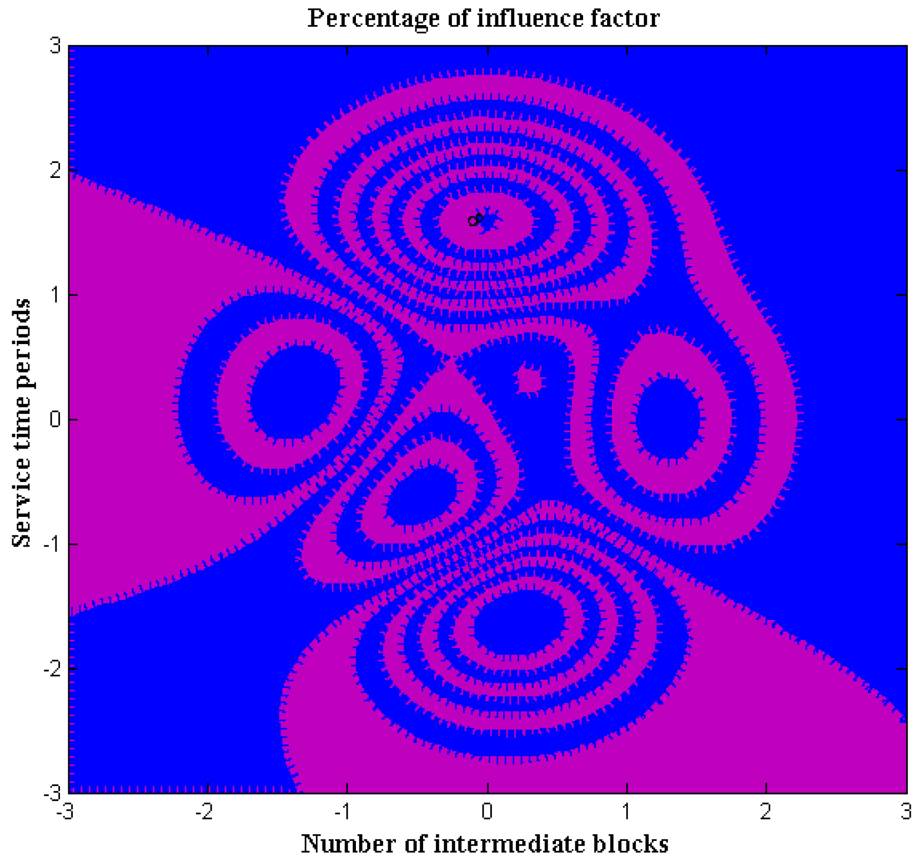 Information 16 00005 g005