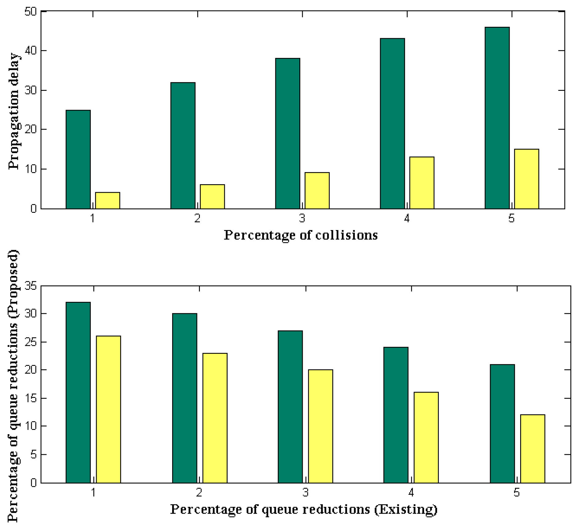 Information 16 00005 g007