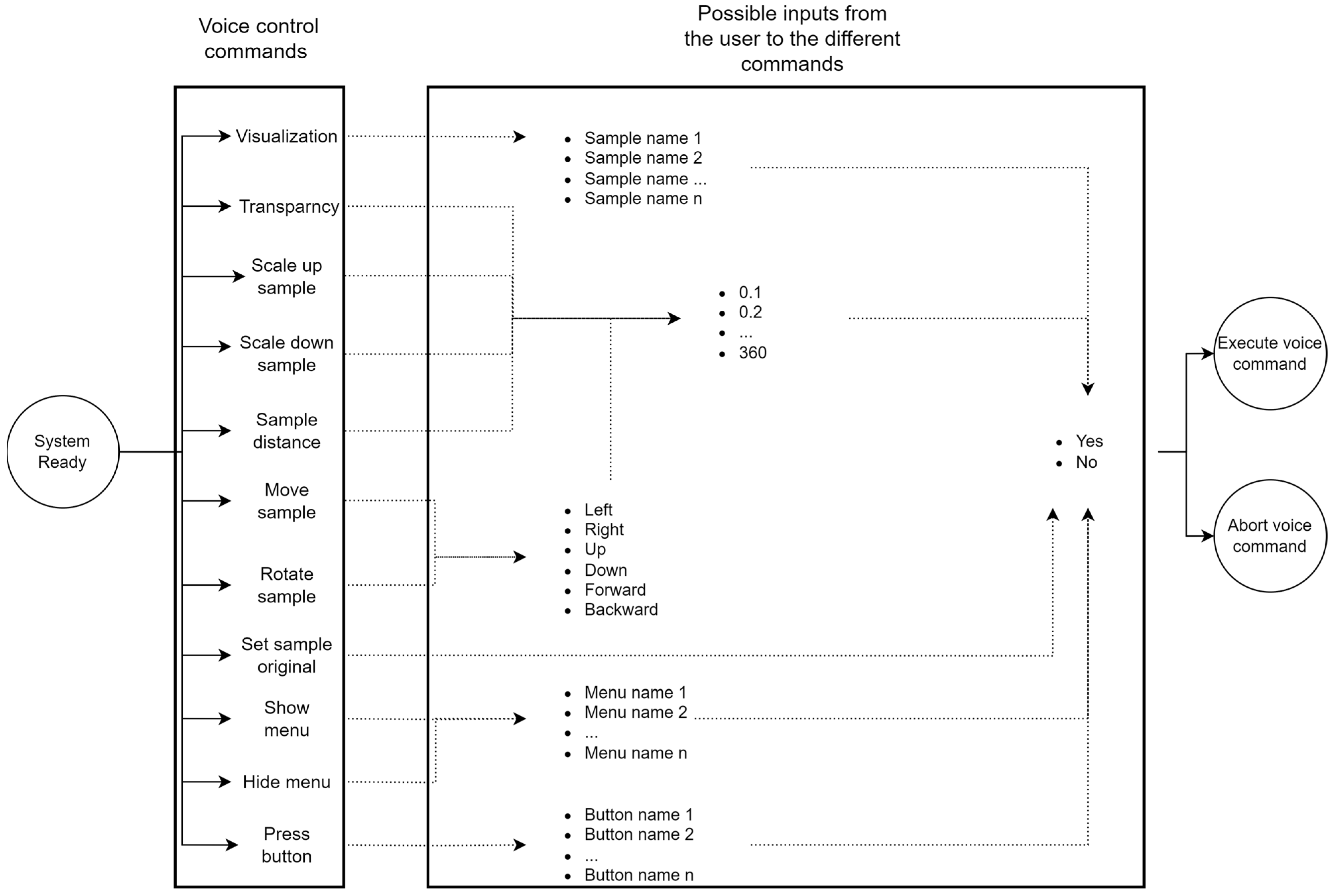 Information 16 00012 g002