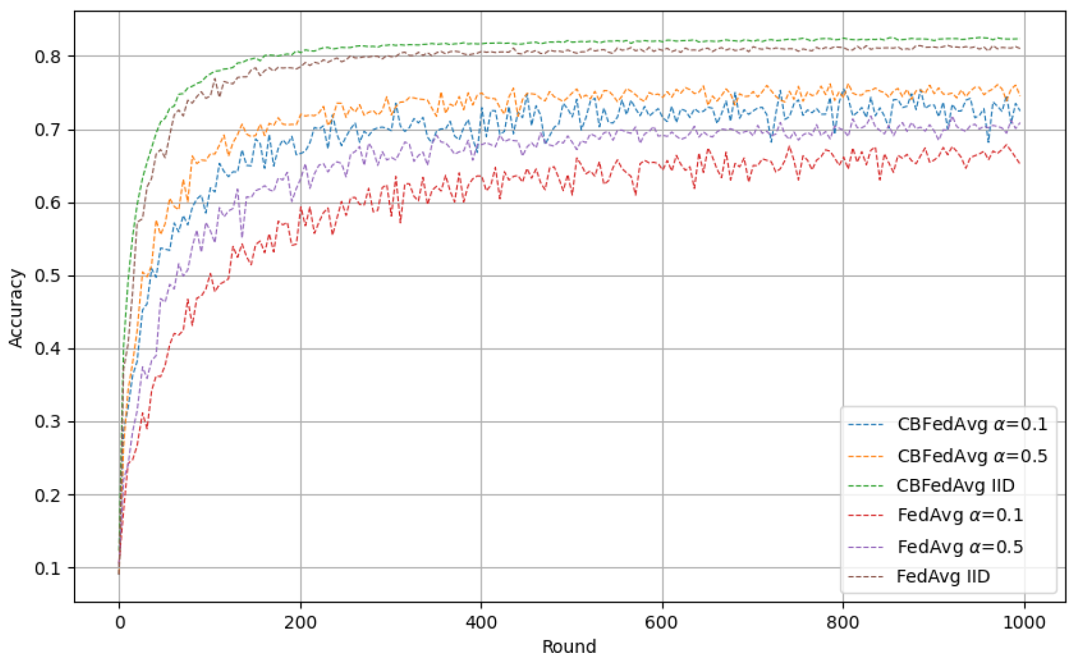 Information 16 00014 g008