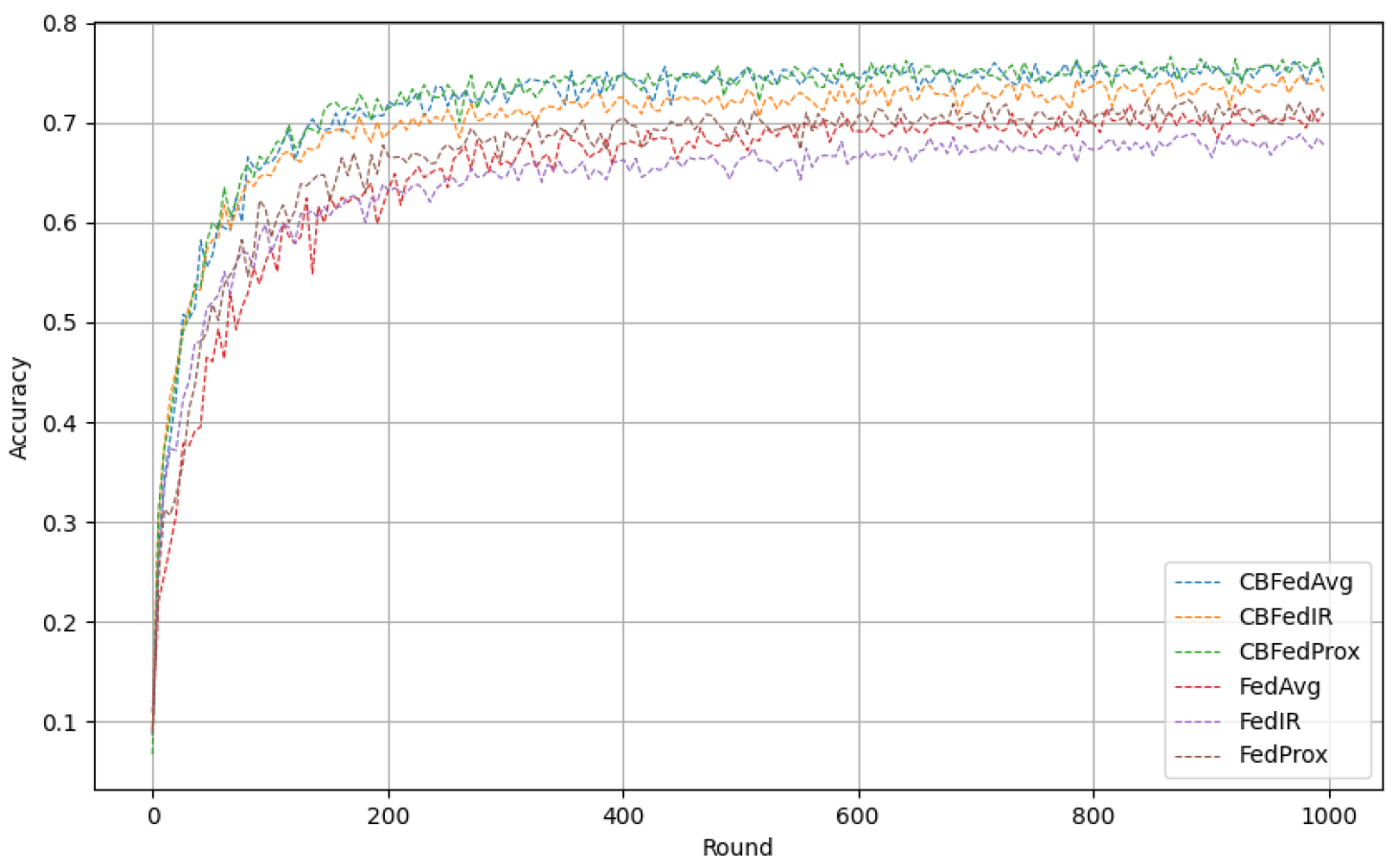 Information 16 00014 g010