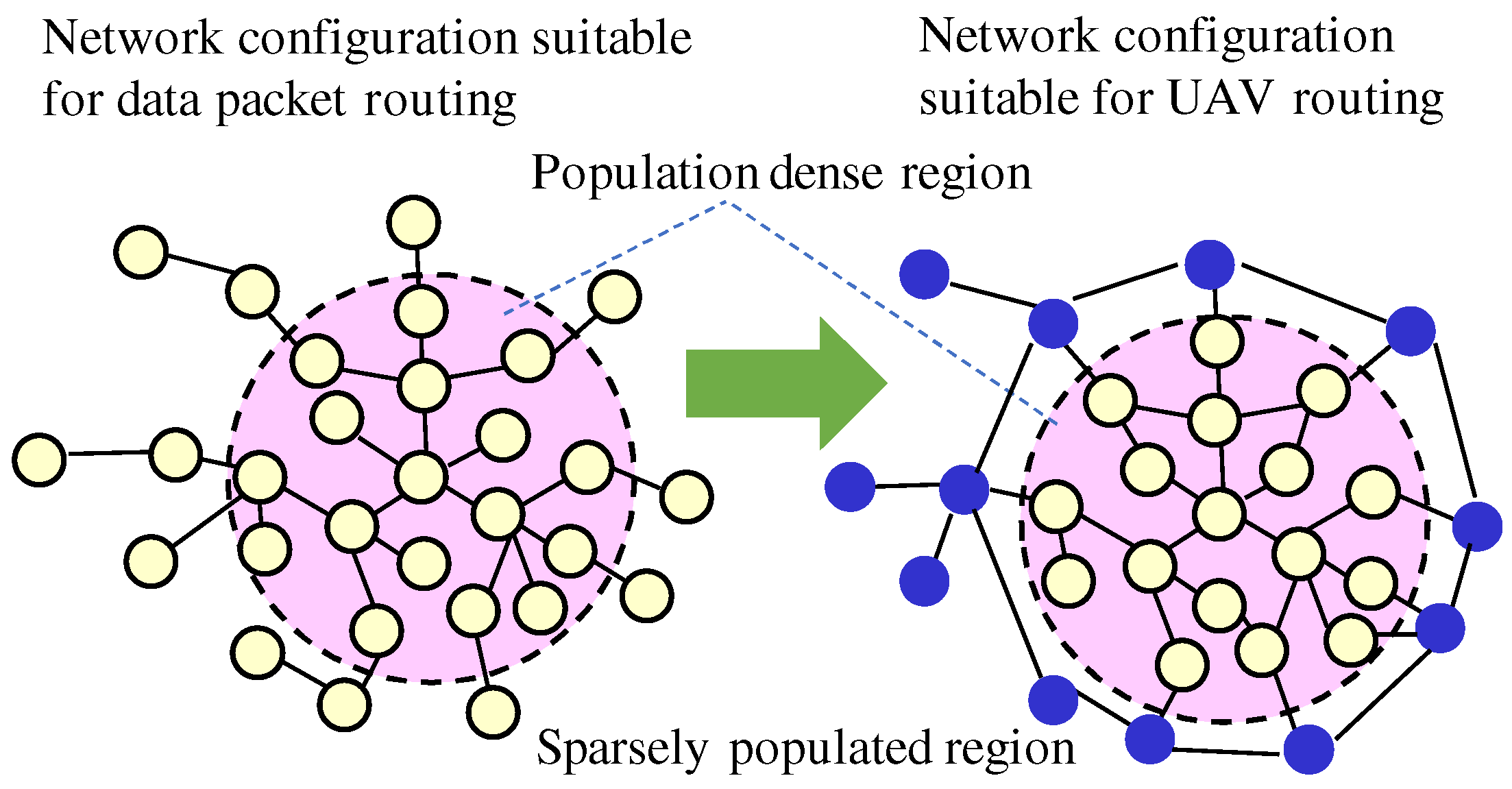 Information 16 00022 g002