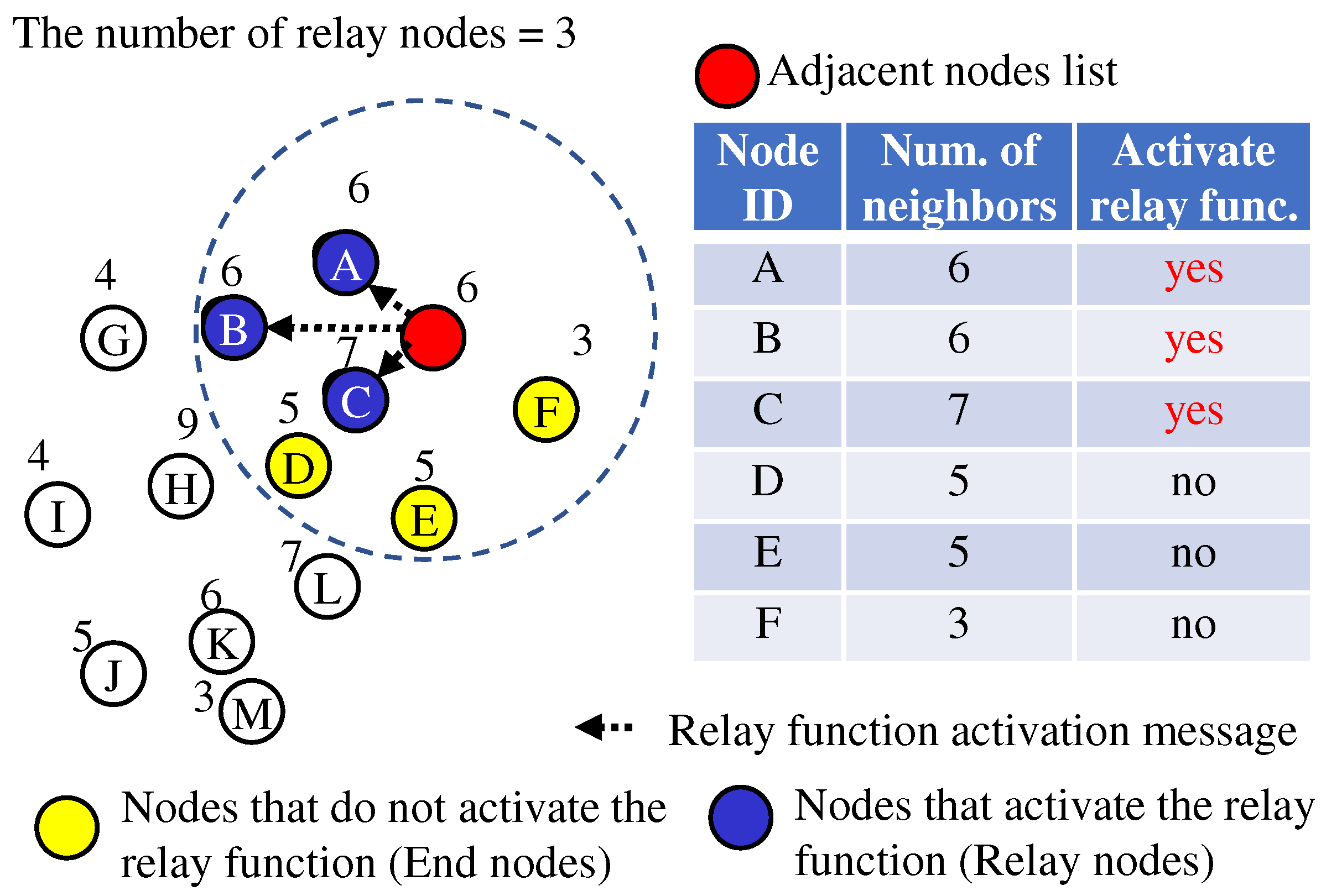 Information 16 00022 g006
