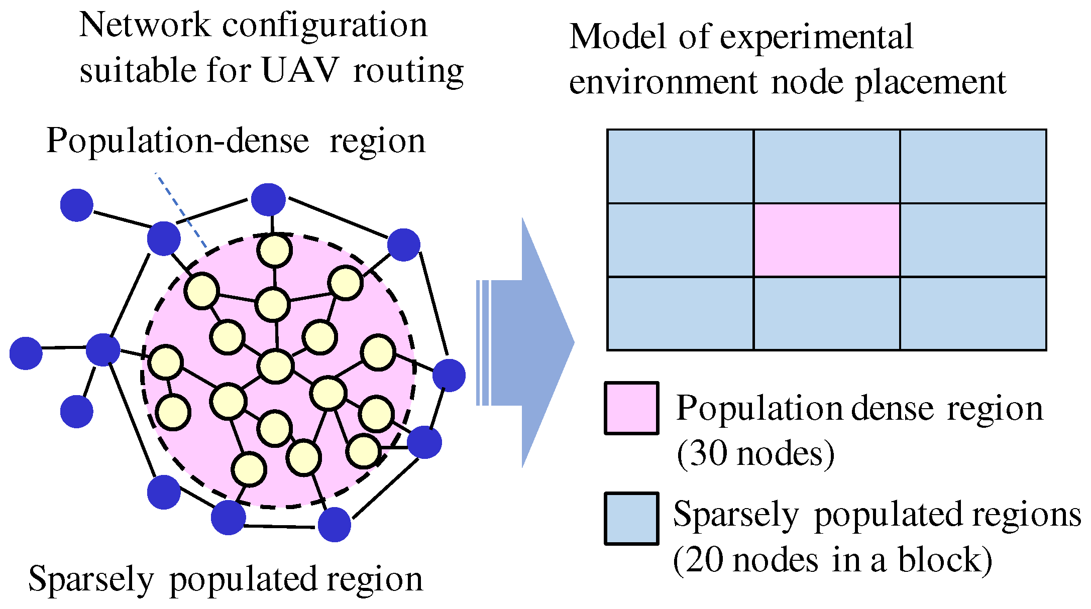 Information 16 00022 g009