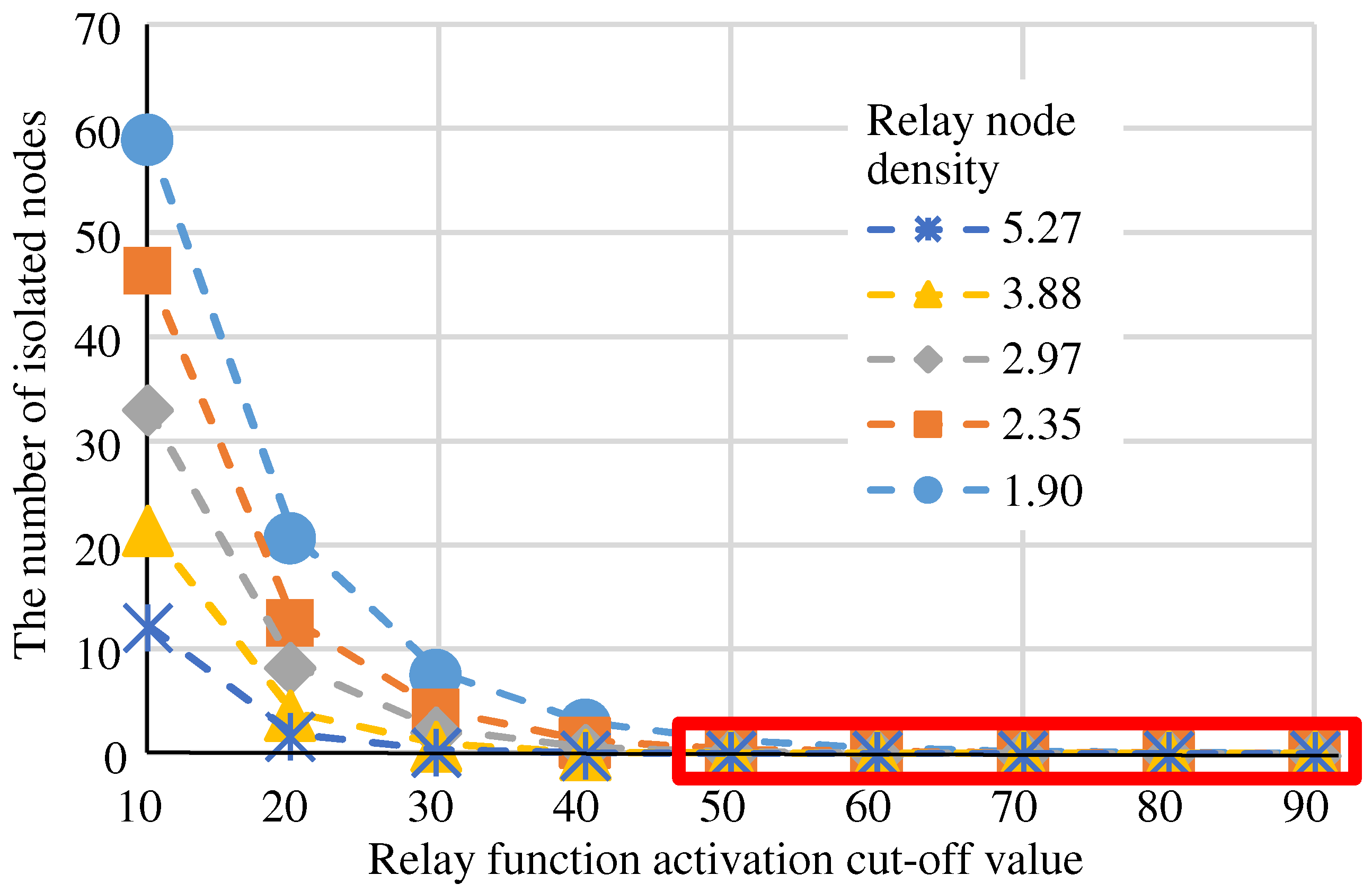 Information 16 00022 g011