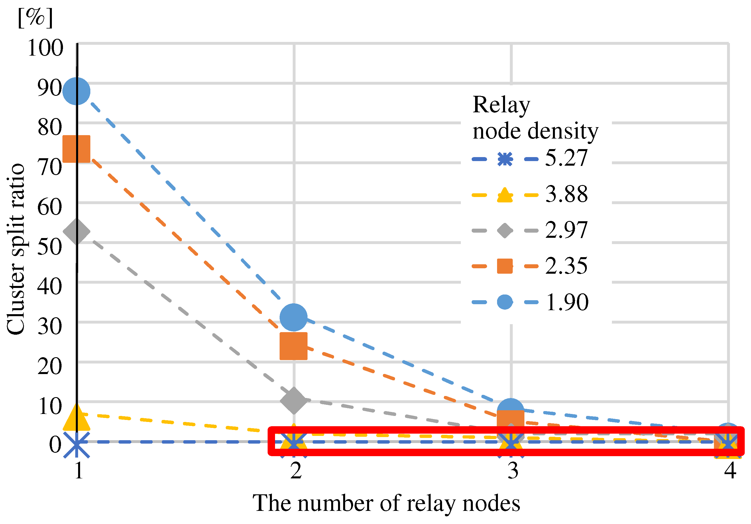Information 16 00022 g013
