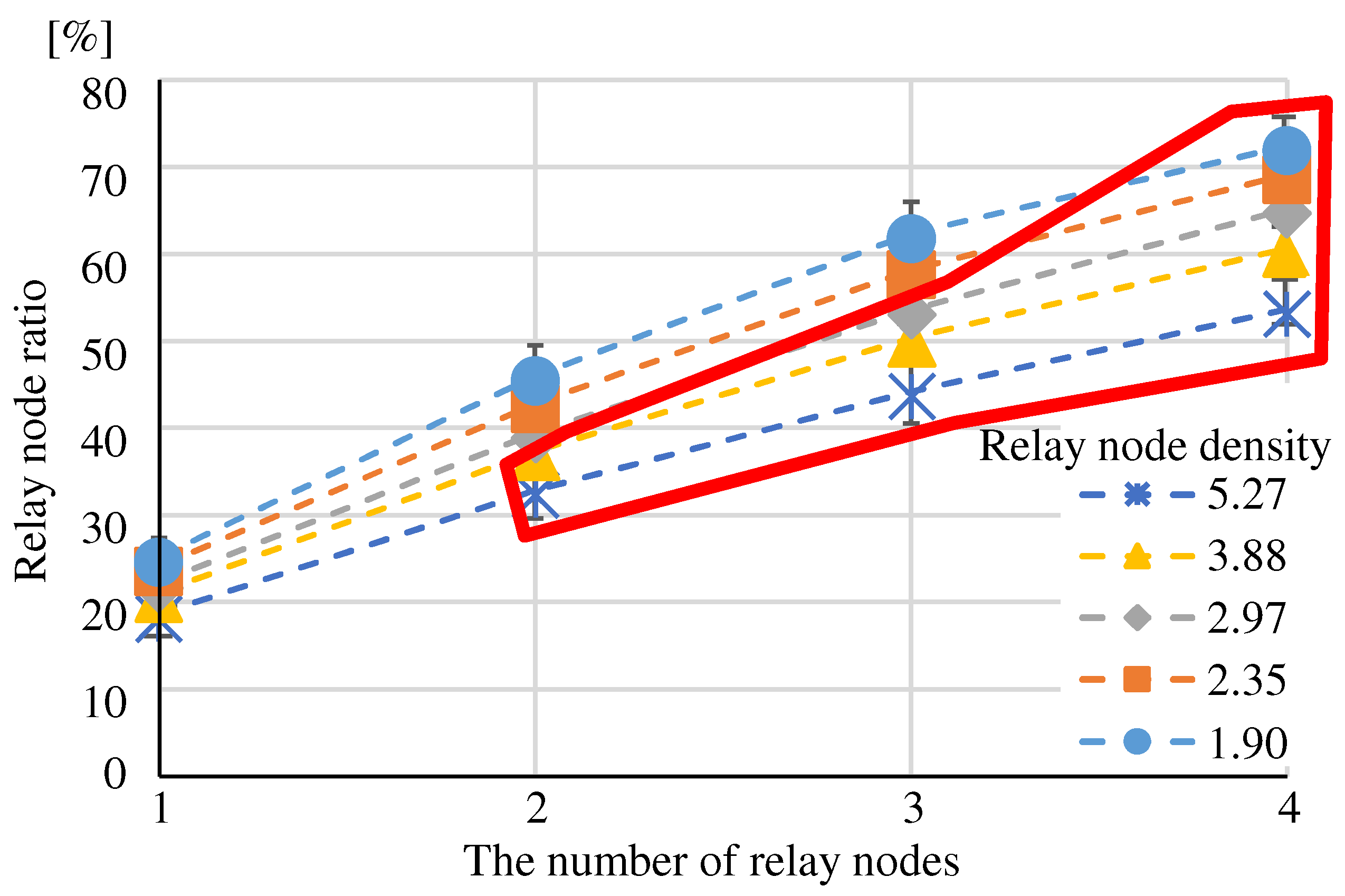 Information 16 00022 g014