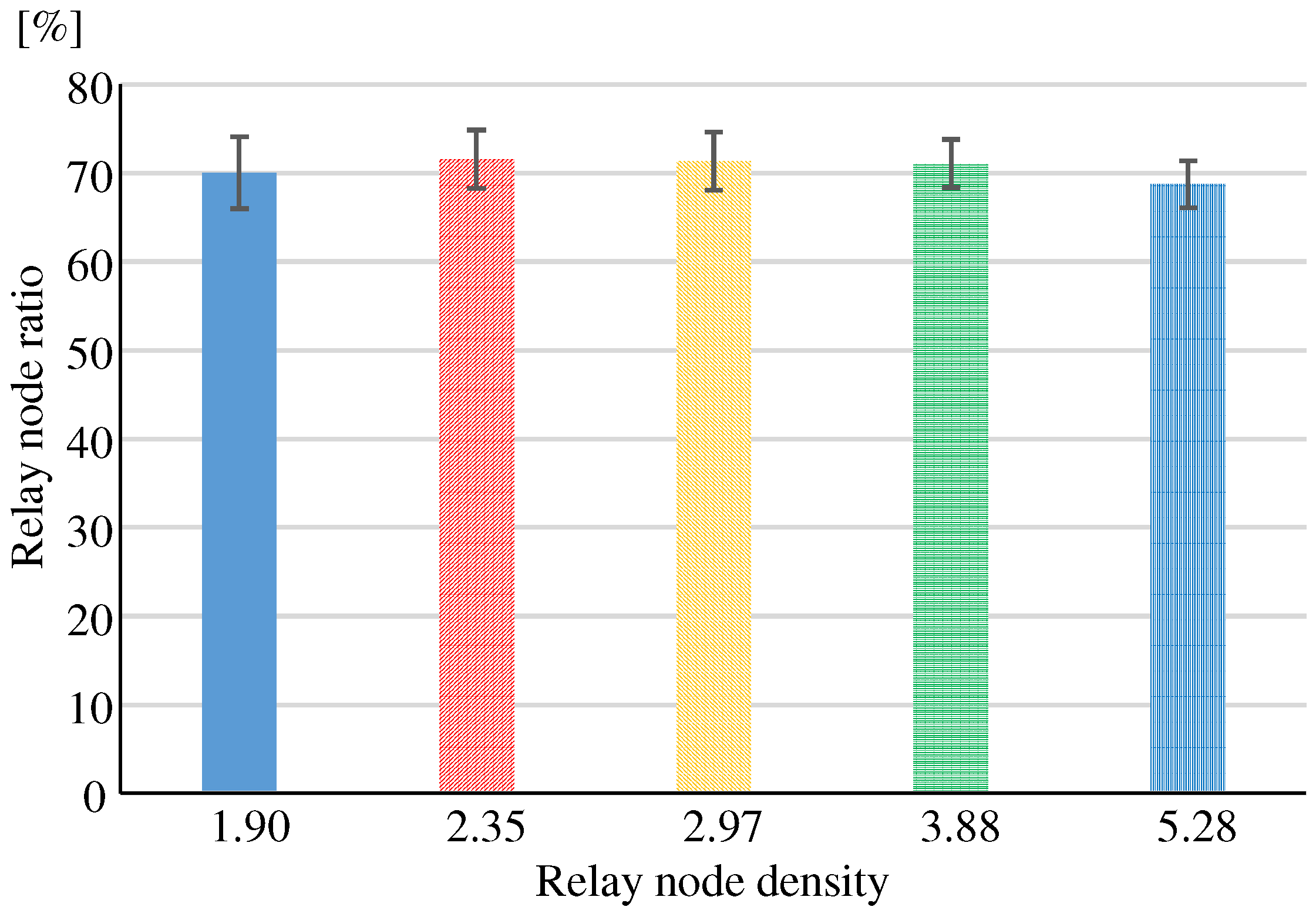 Information 16 00022 g017