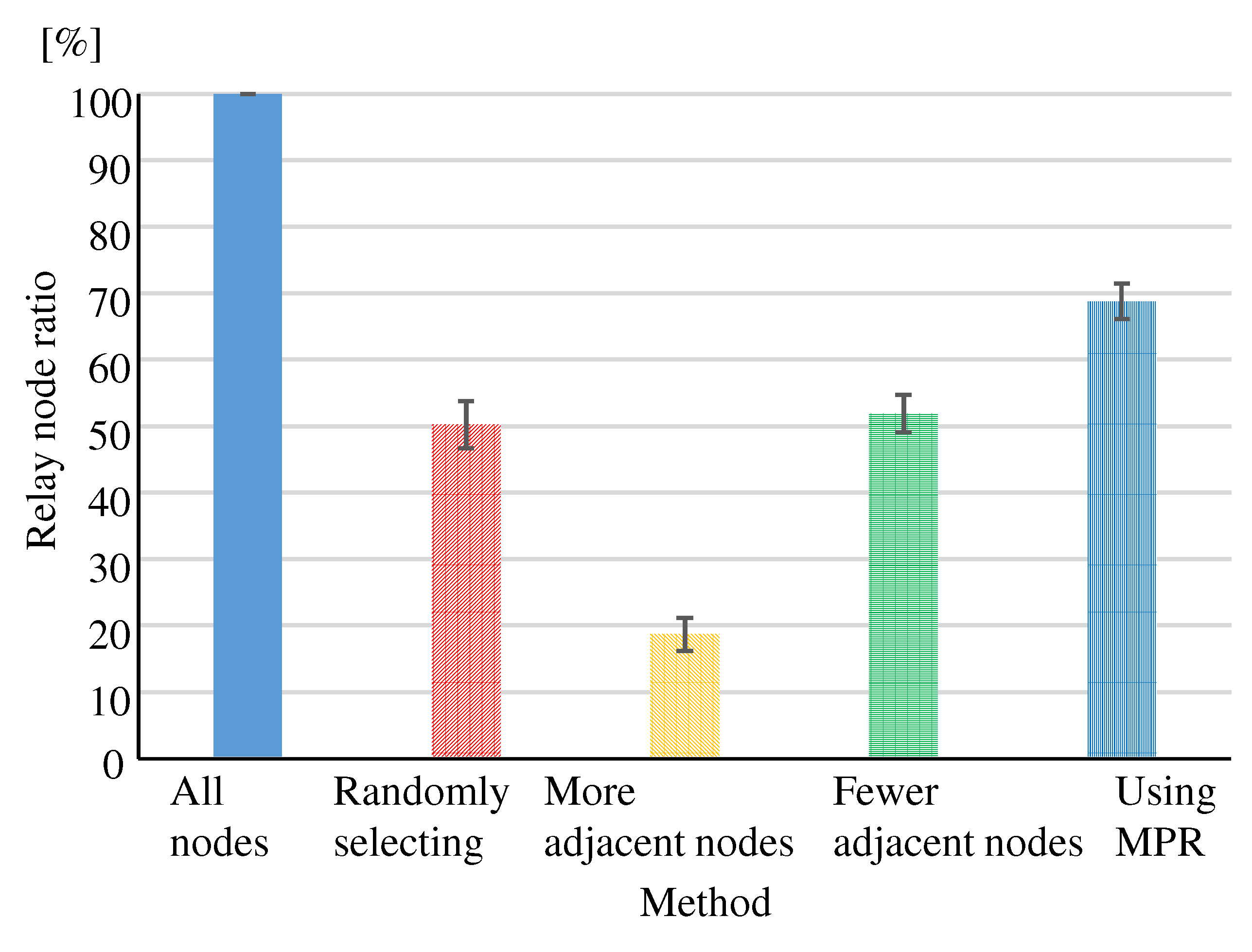 Information 16 00022 g018
