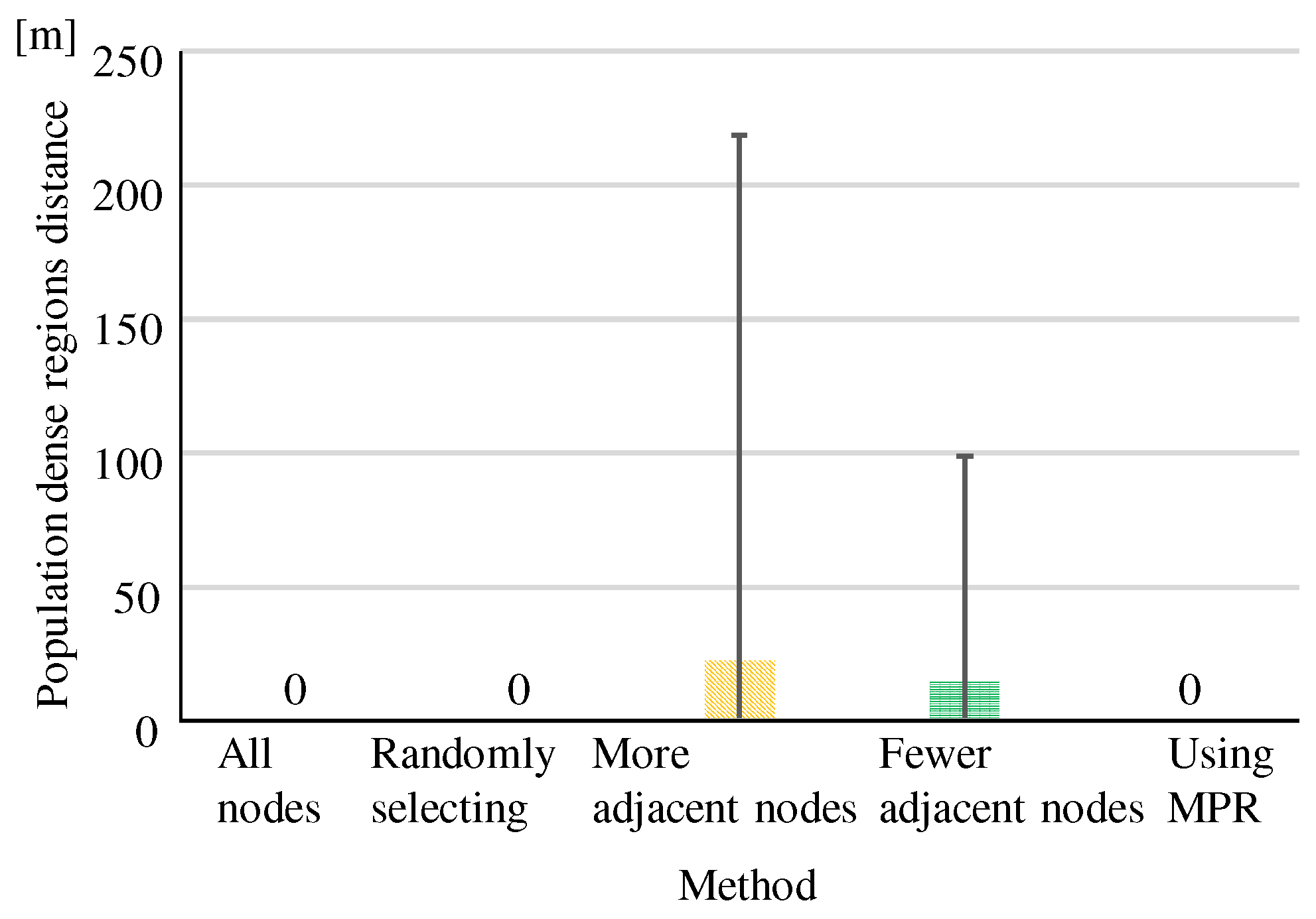 Information 16 00022 g020