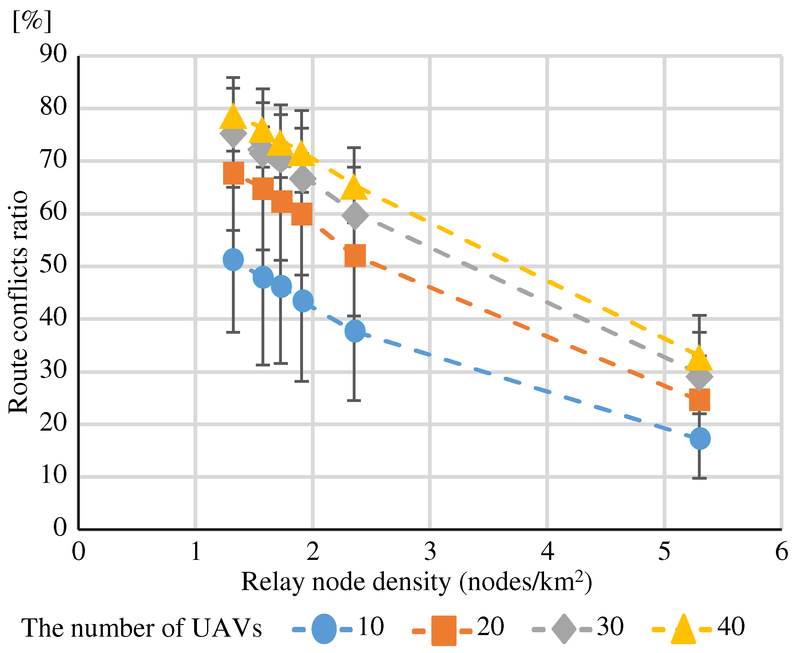 Information 16 00022 g021
