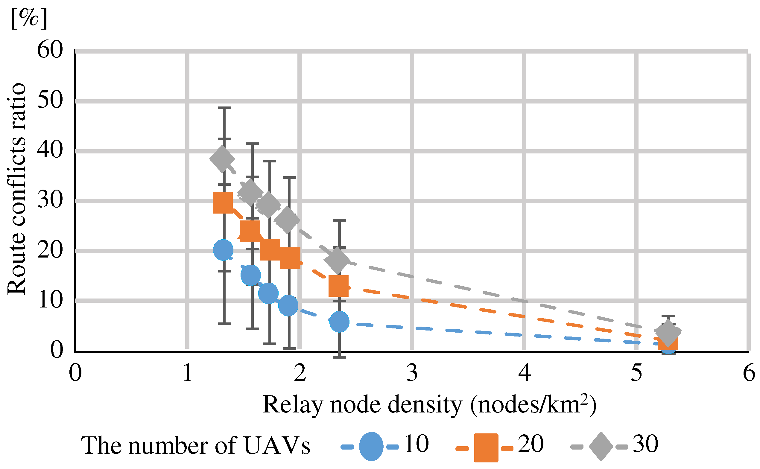 Information 16 00022 g022