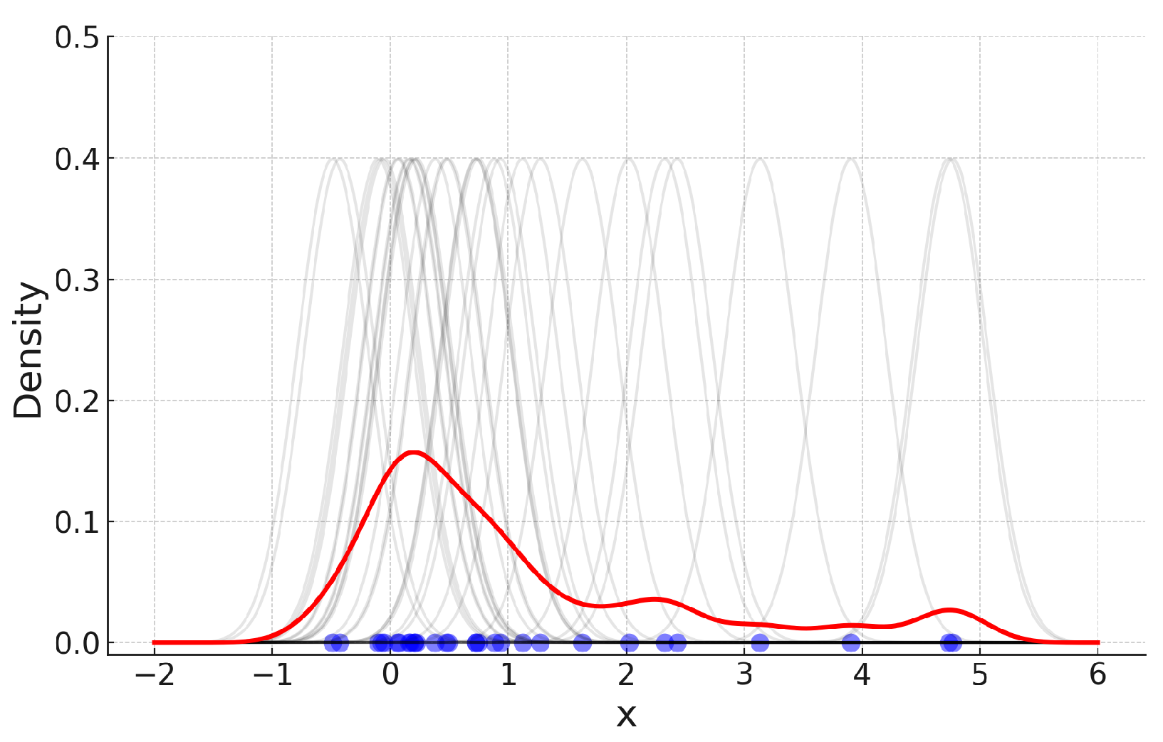 Information 16 00023 g003