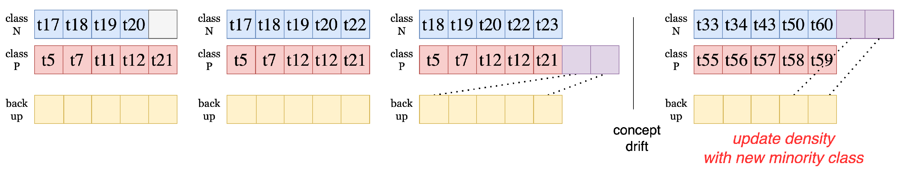 Information 16 00023 g005