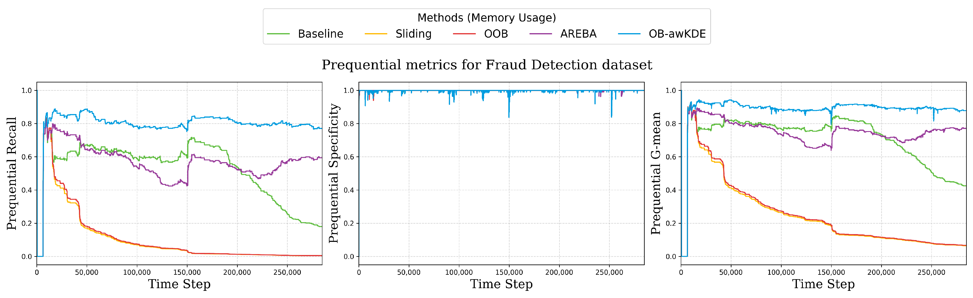 Information 16 00023 g008