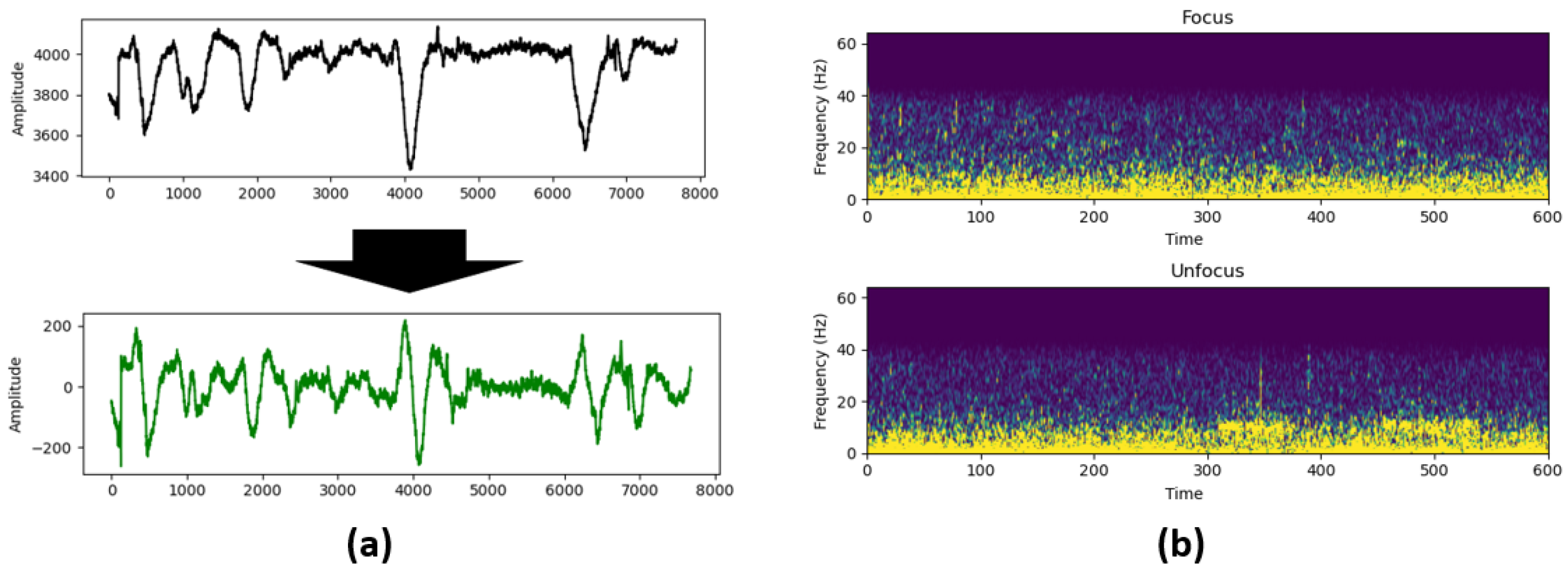 Information 16 00025 g001