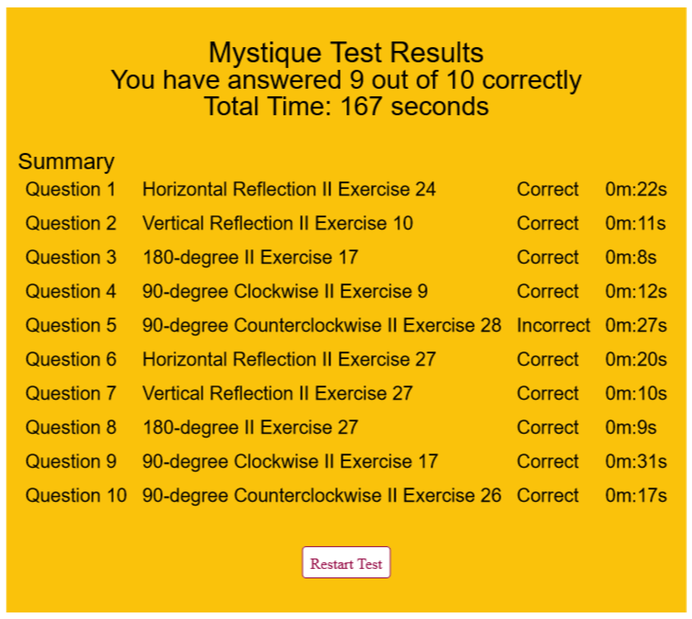 Information 16 00028 g011