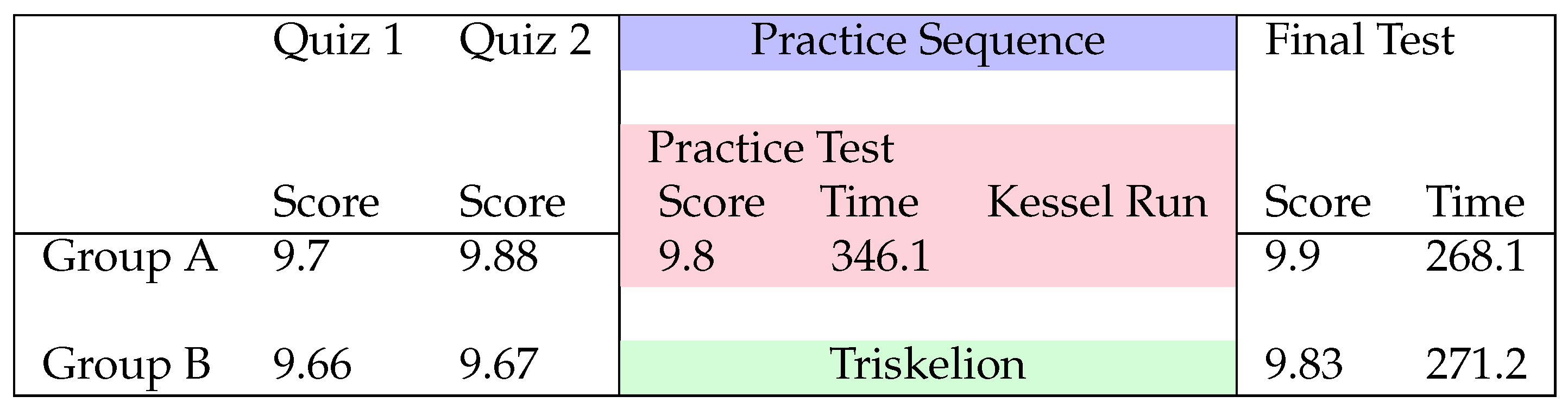 Information 16 00028 g012